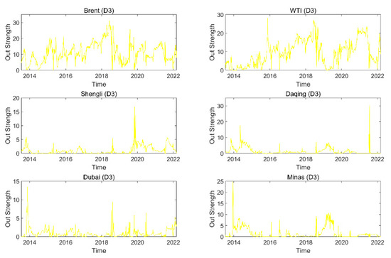 Entropy 24 01248 g0a8 550