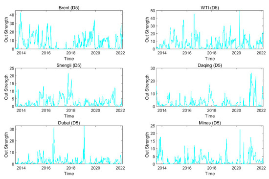 Entropy 24 01248 g0a9 550