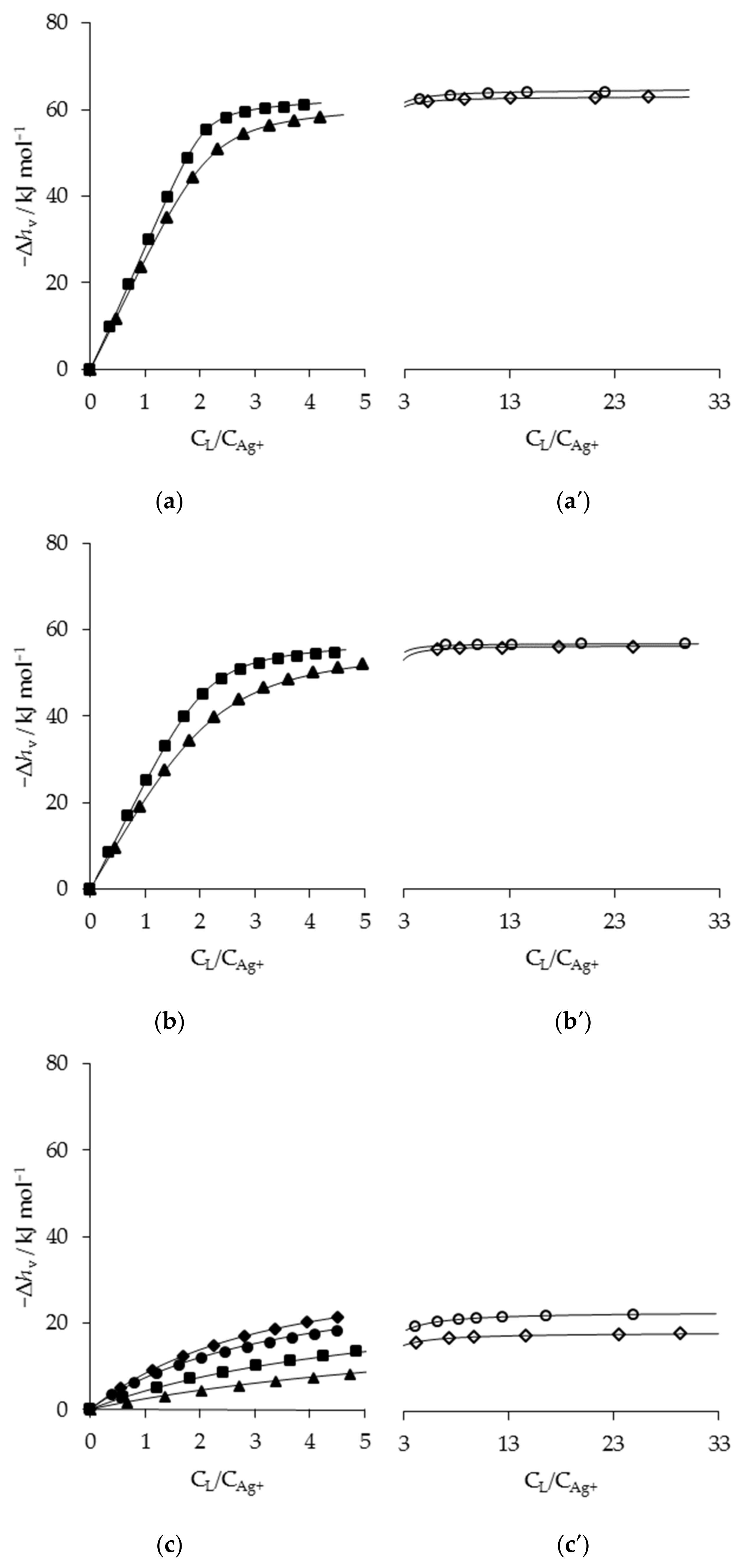 Entropy 24 01253 g002