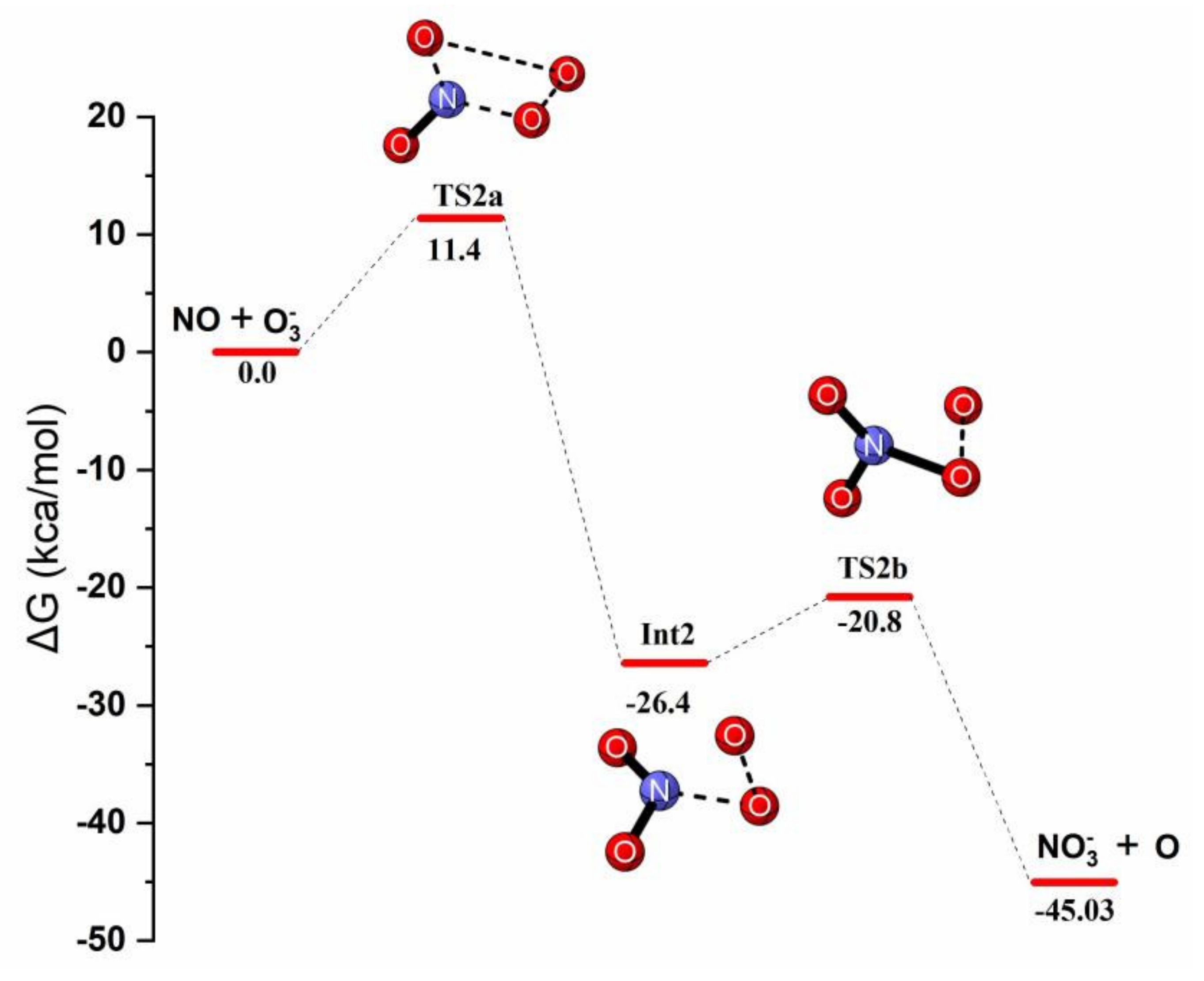 Entropy 24 01257 sch002