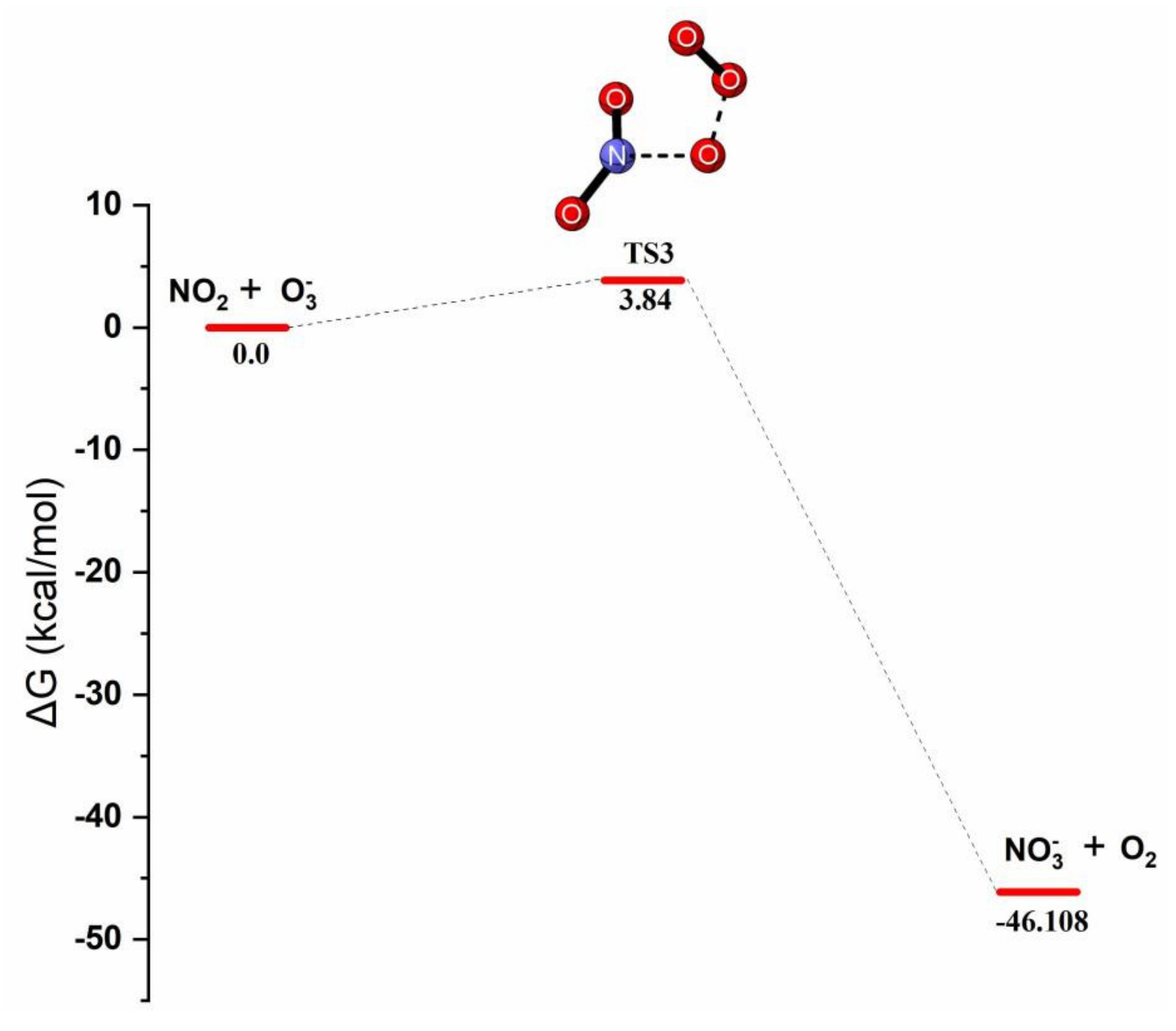 Entropy 24 01257 sch003