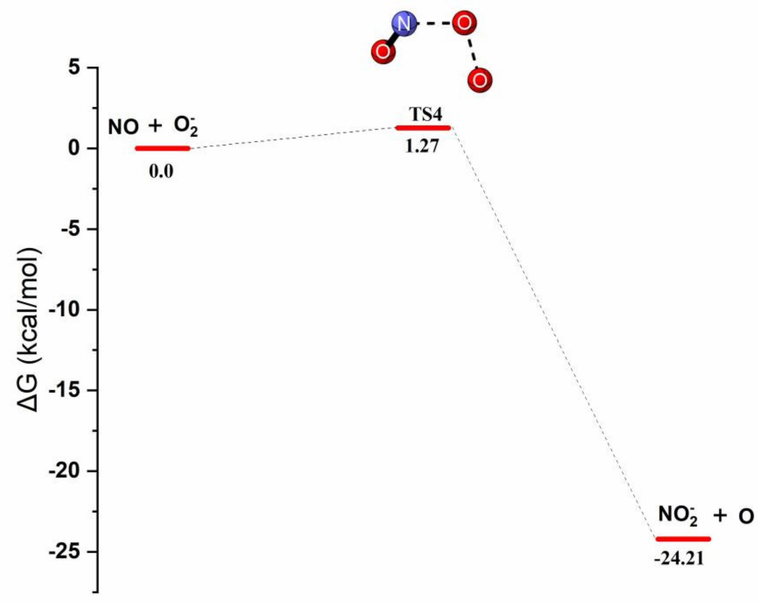 Entropy 24 01257 sch004