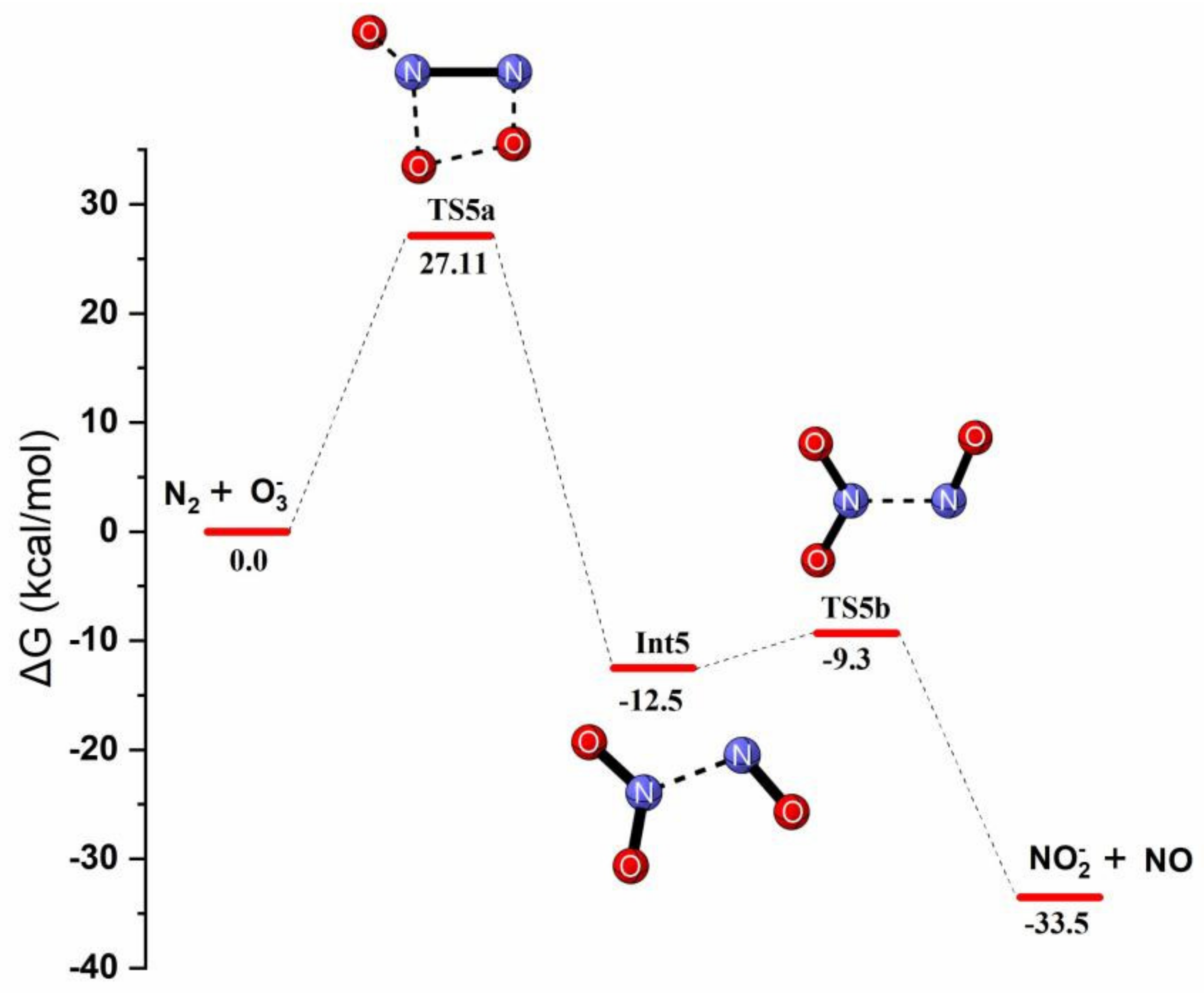 Entropy 24 01257 sch005