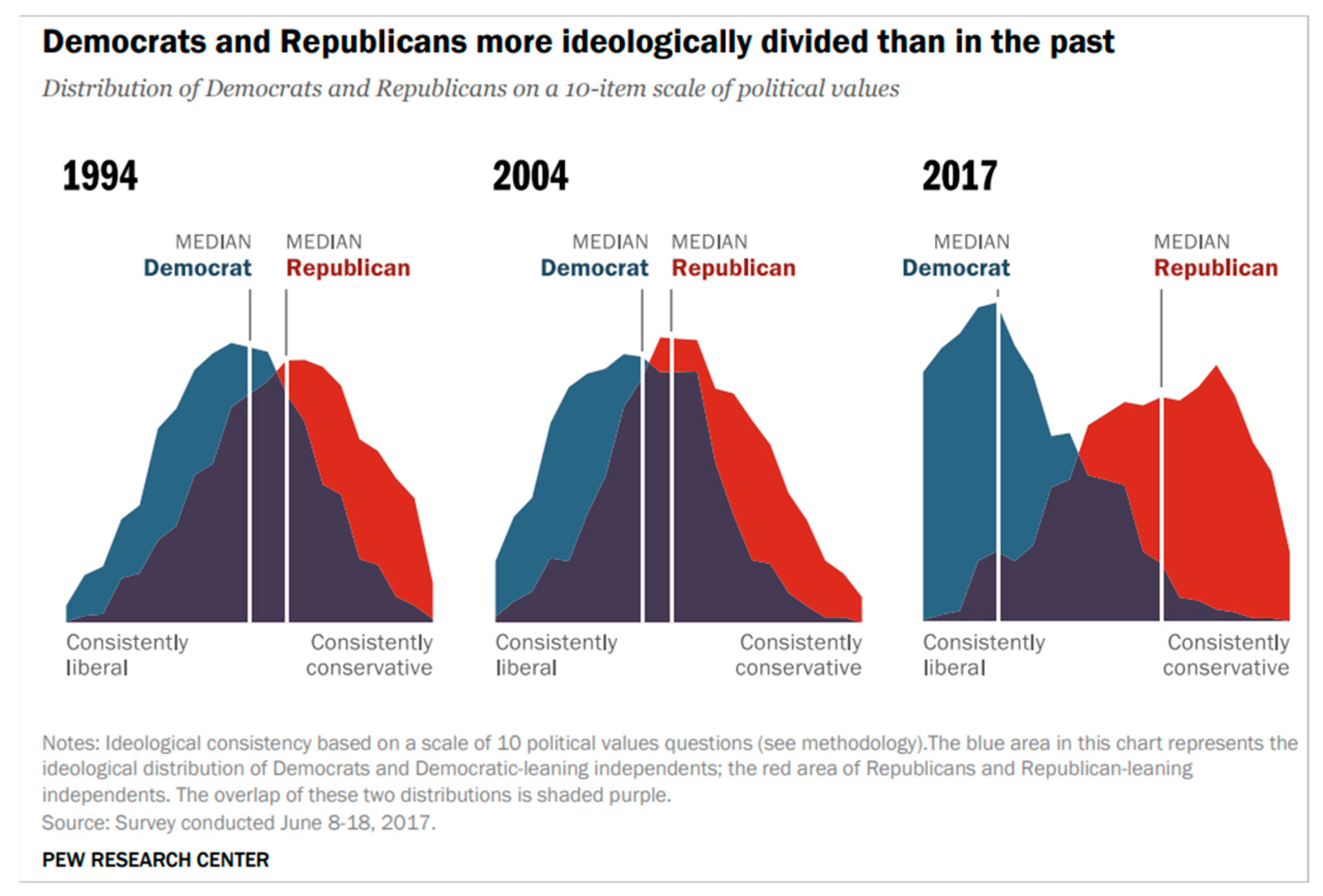 Entropy 24 01262 g001