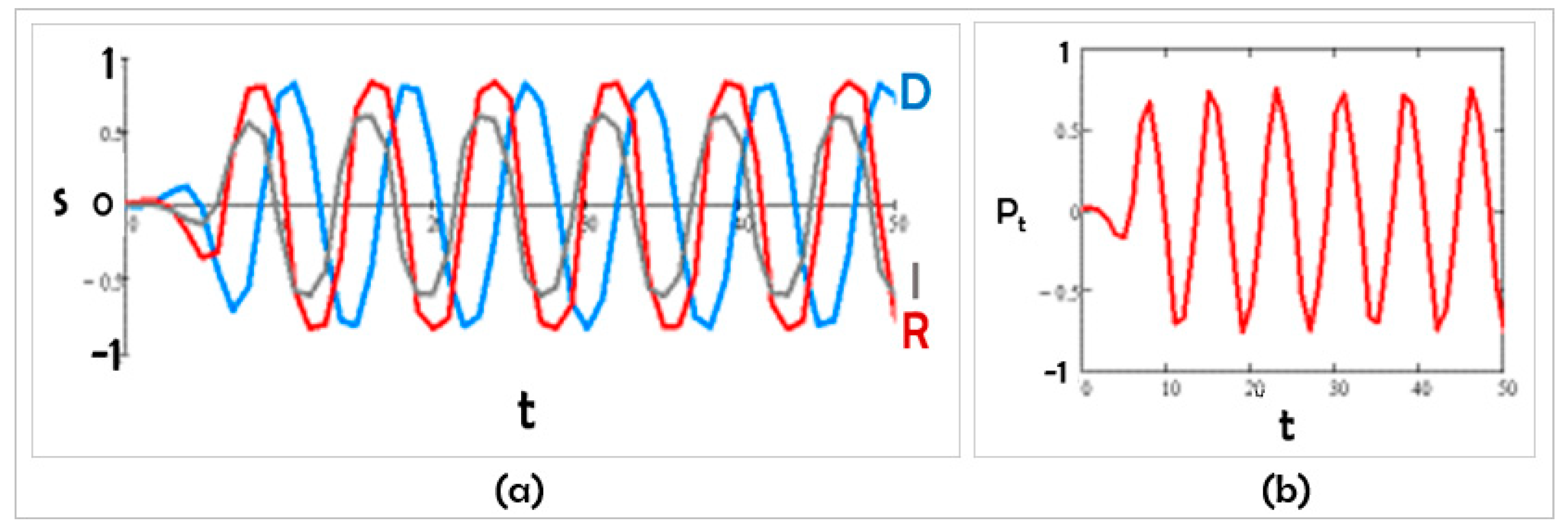 Entropy 24 01262 g004