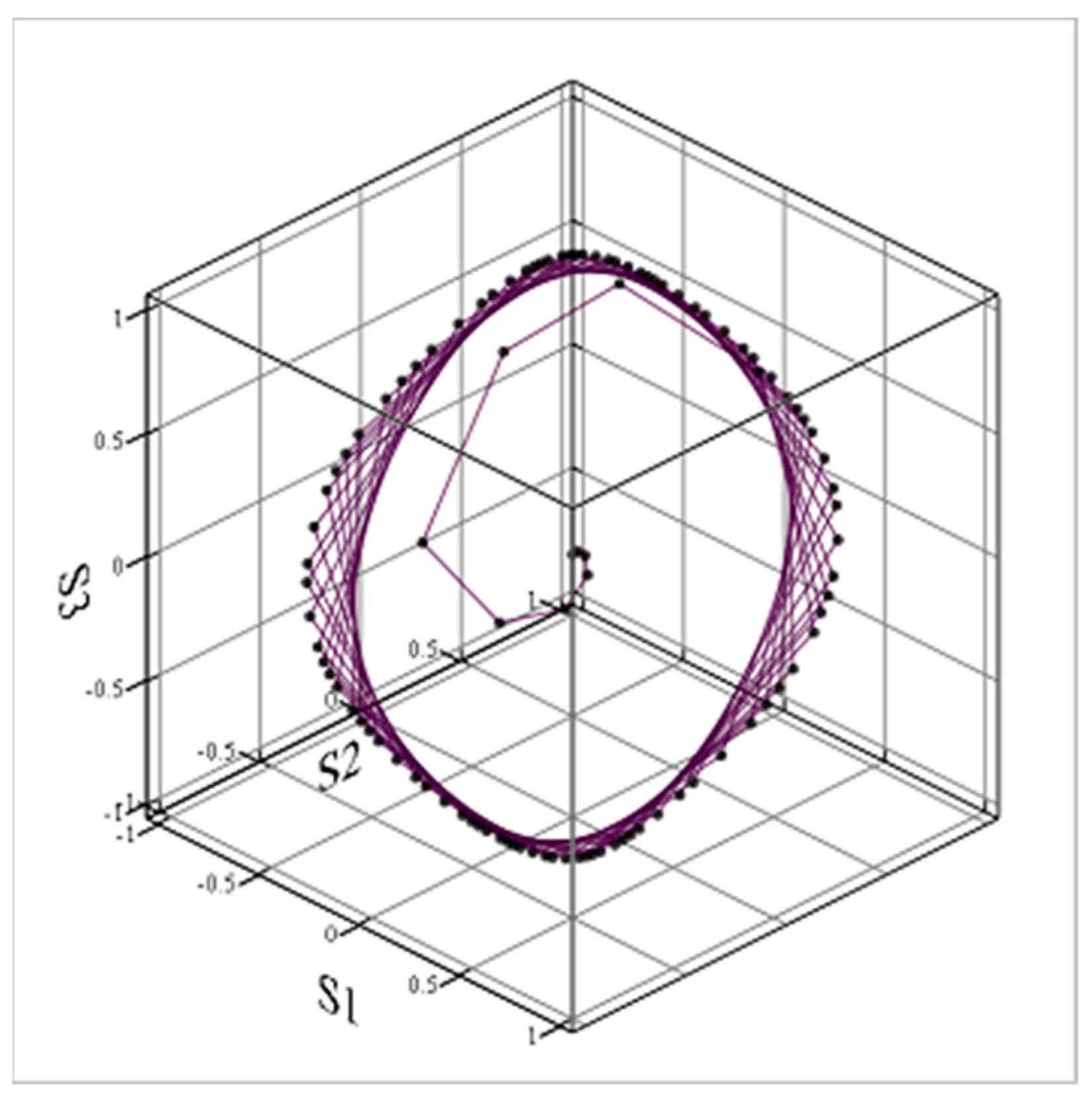 Entropy 24 01262 g005