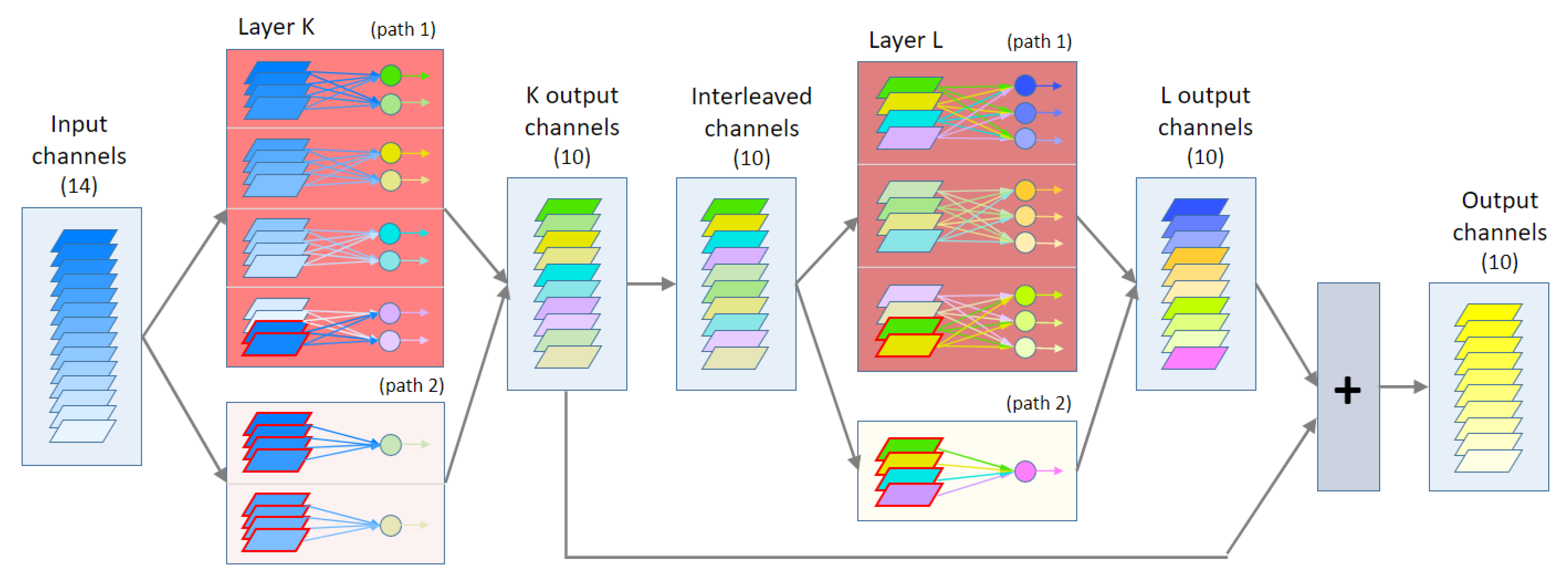 Entropy 24 01264 g001