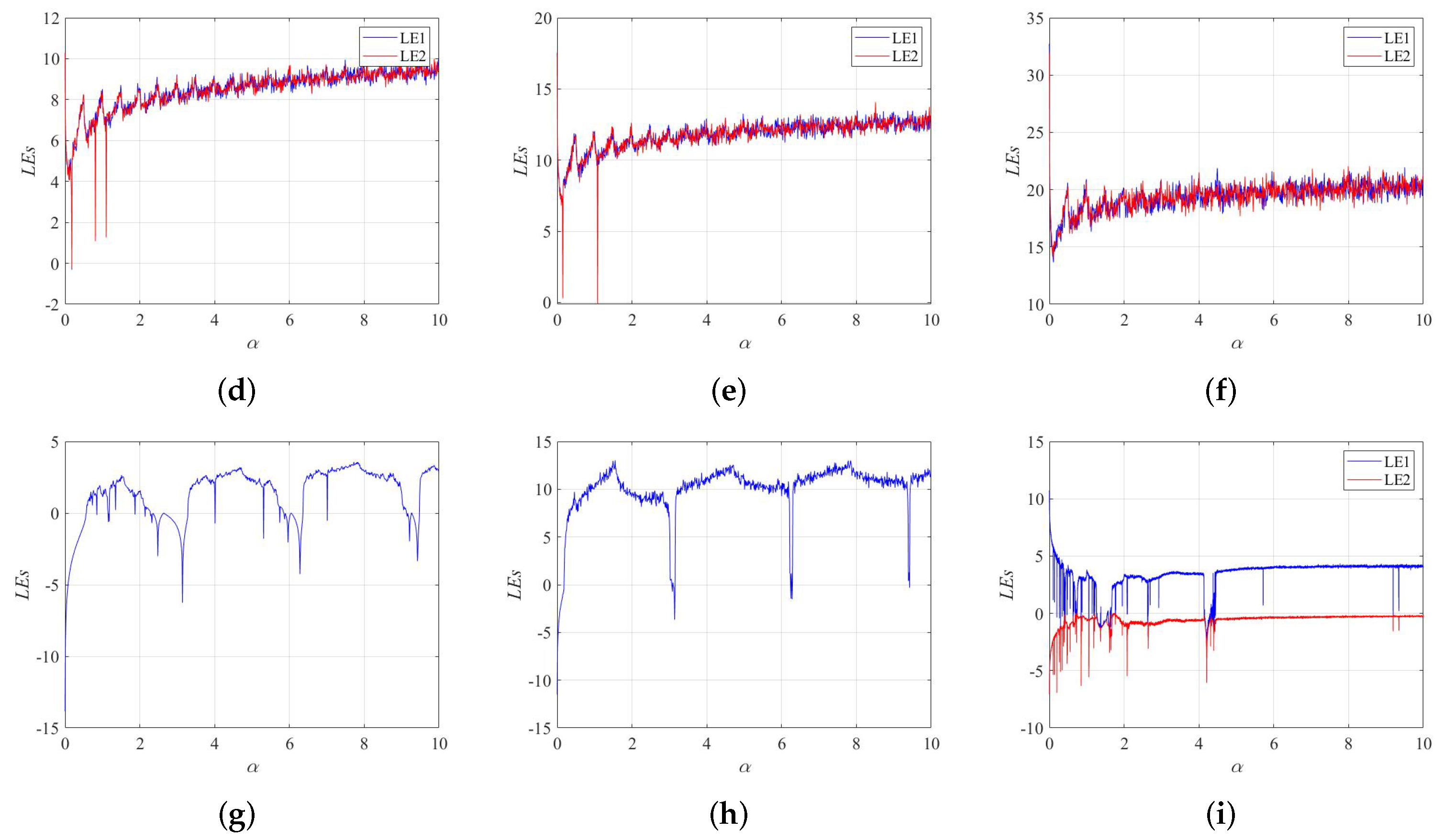 Entropy 24 01266 g002b
