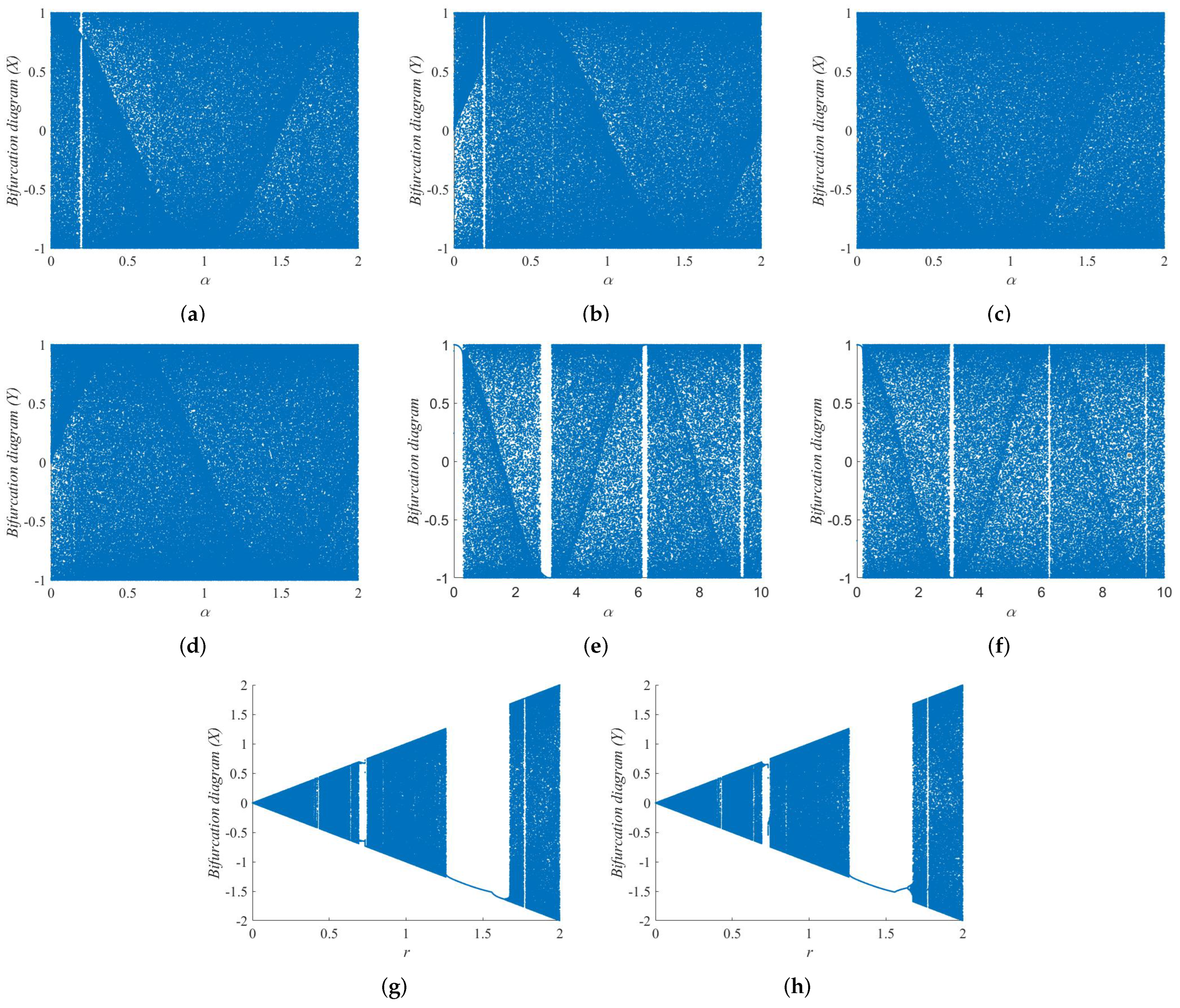 Entropy 24 01266 g003