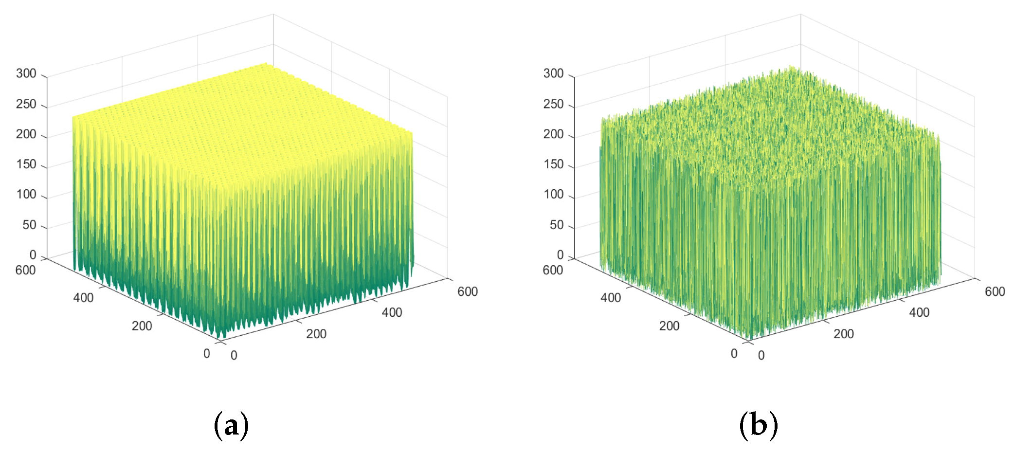 Entropy 24 01266 g010