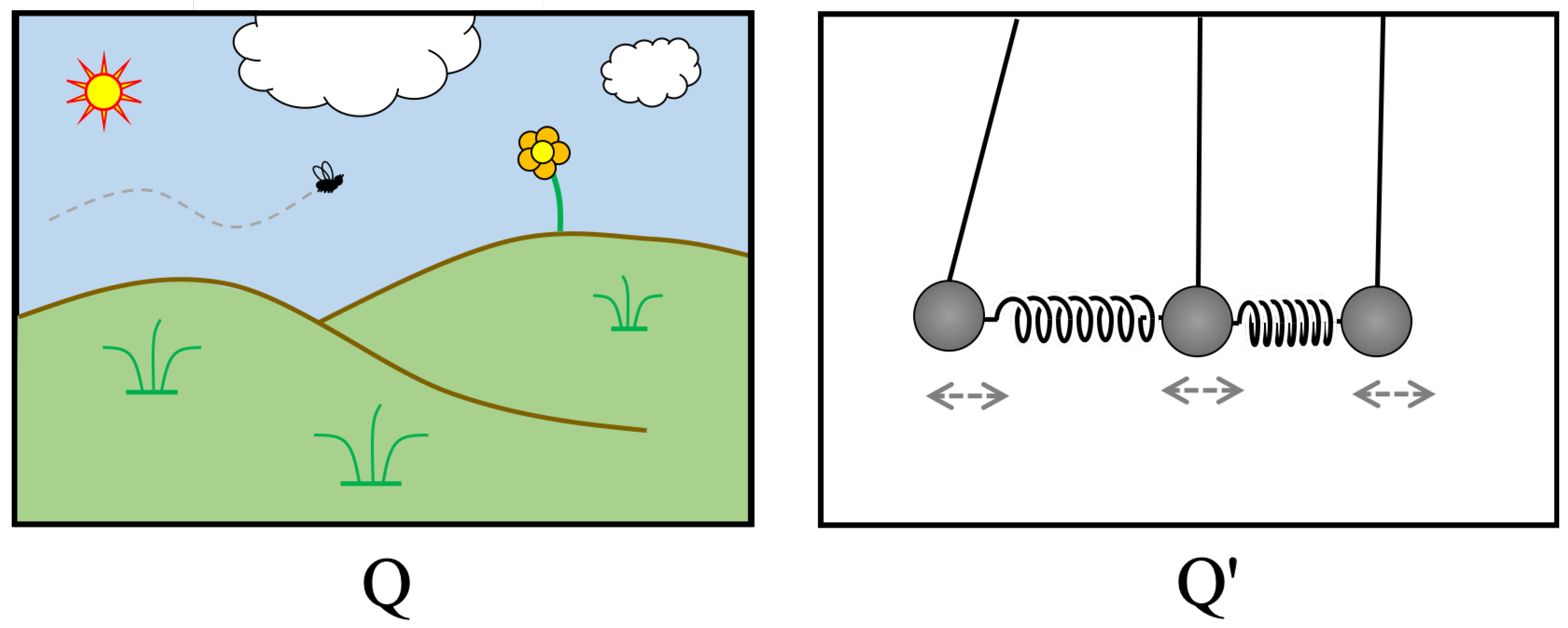 Entropy 24 01268 g001