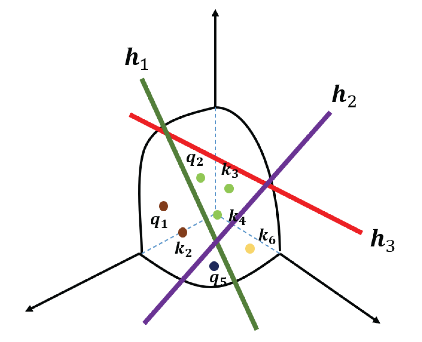 Entropy 24 01271 g003