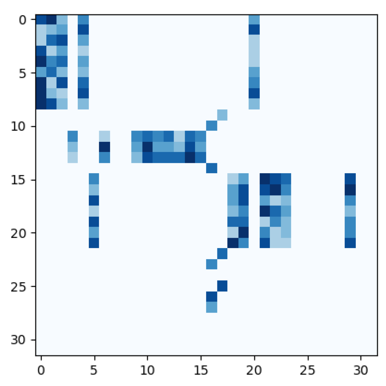 Entropy 24 01271 g004