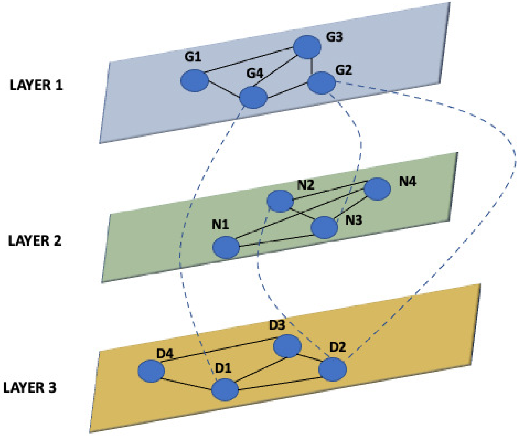 Entropy 24 01272 g001