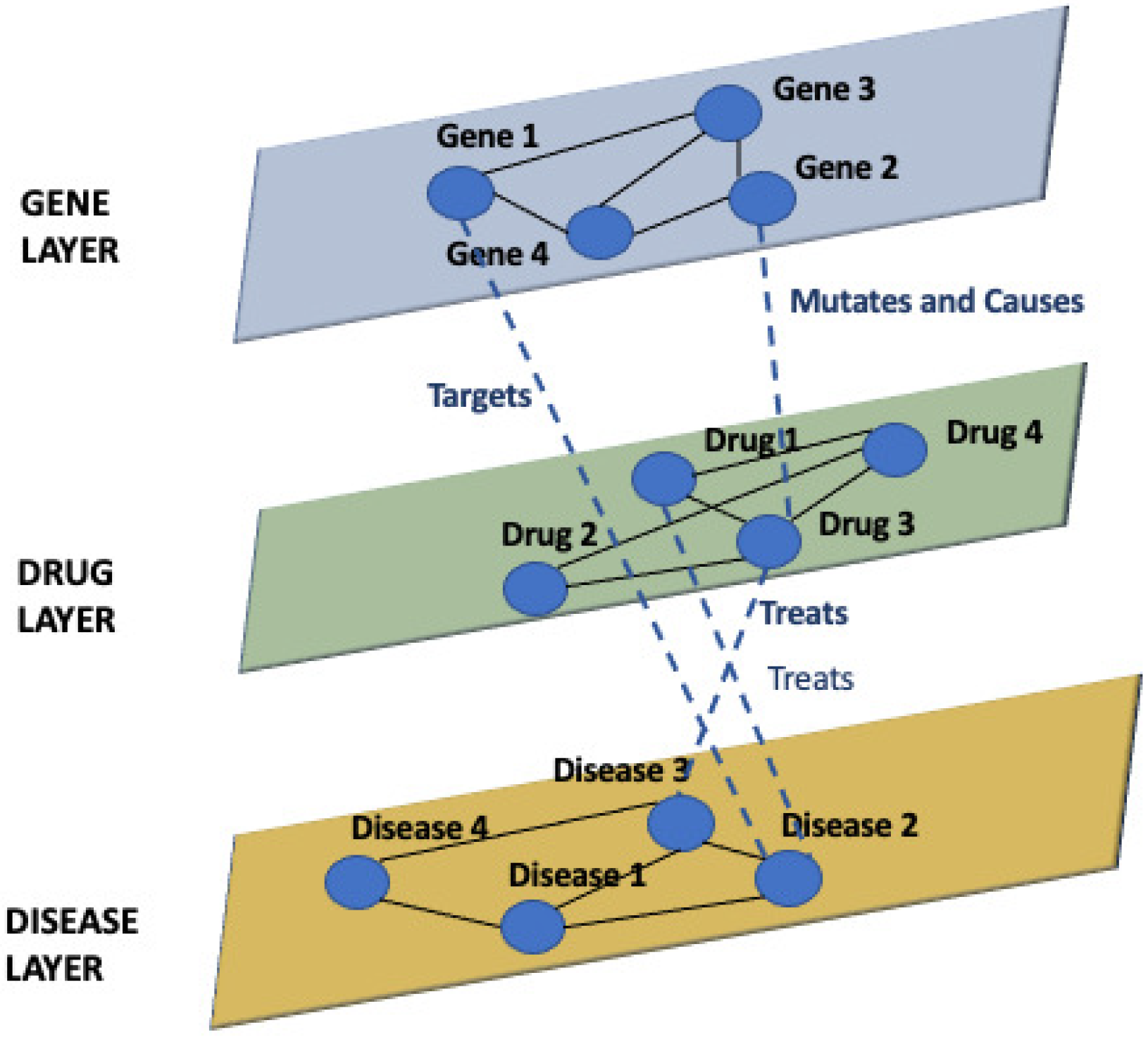 Entropy 24 01272 g002