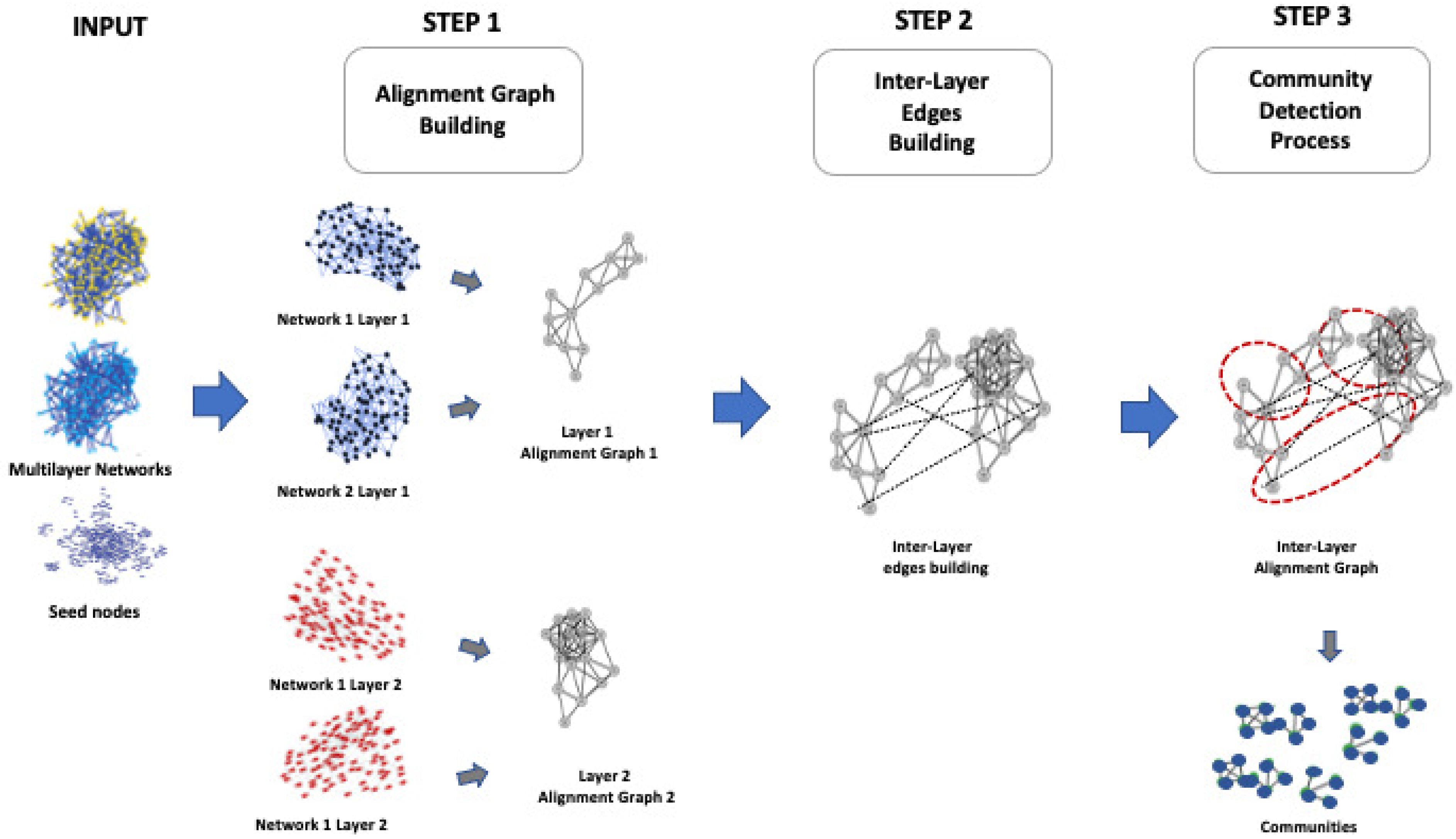 Entropy 24 01272 g003