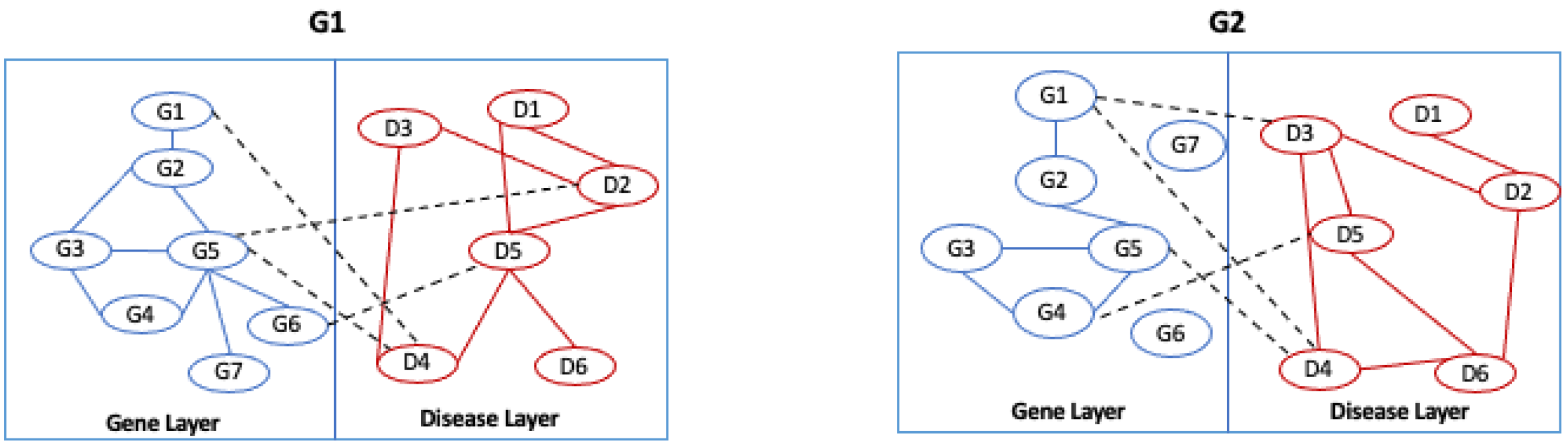 Entropy 24 01272 g006