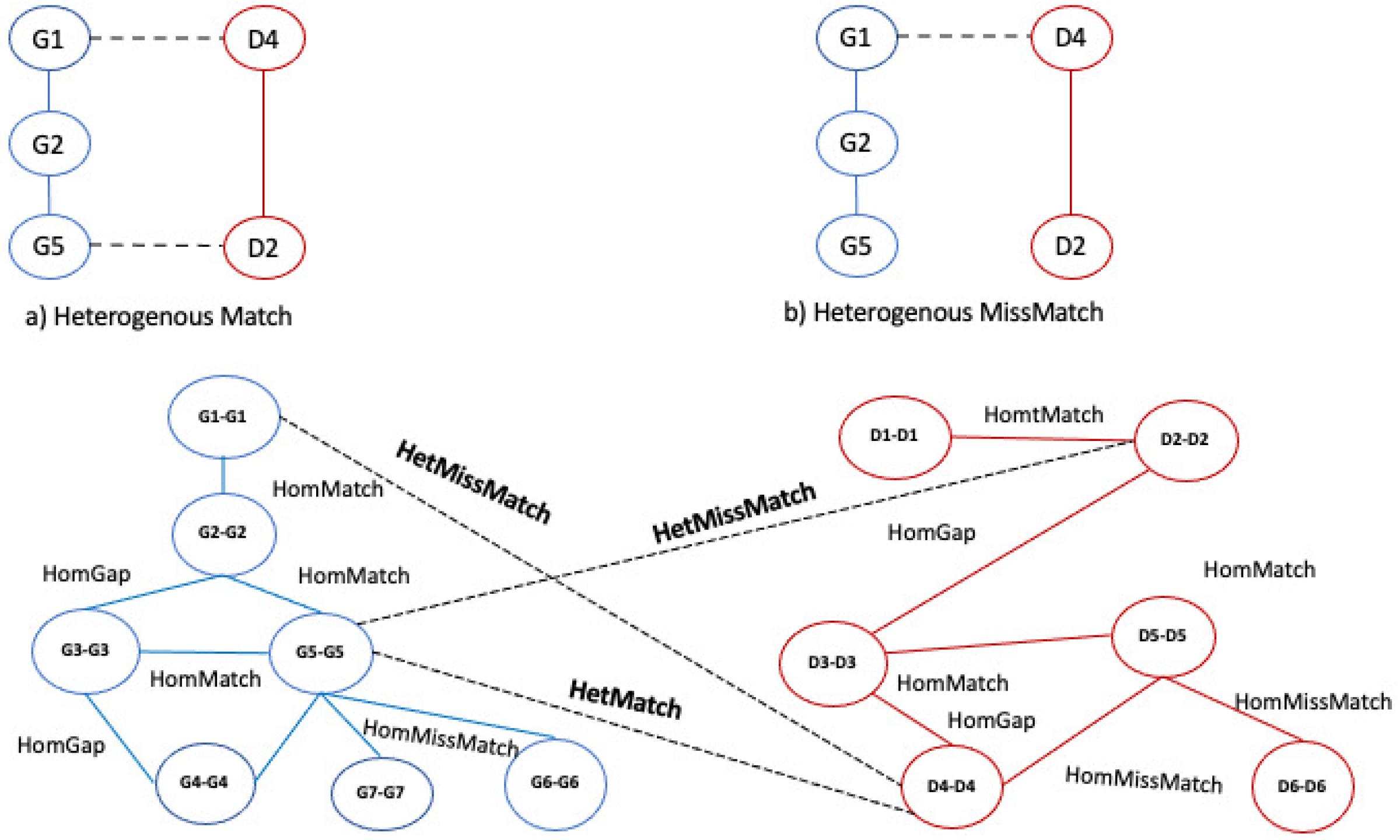 Entropy 24 01272 g009