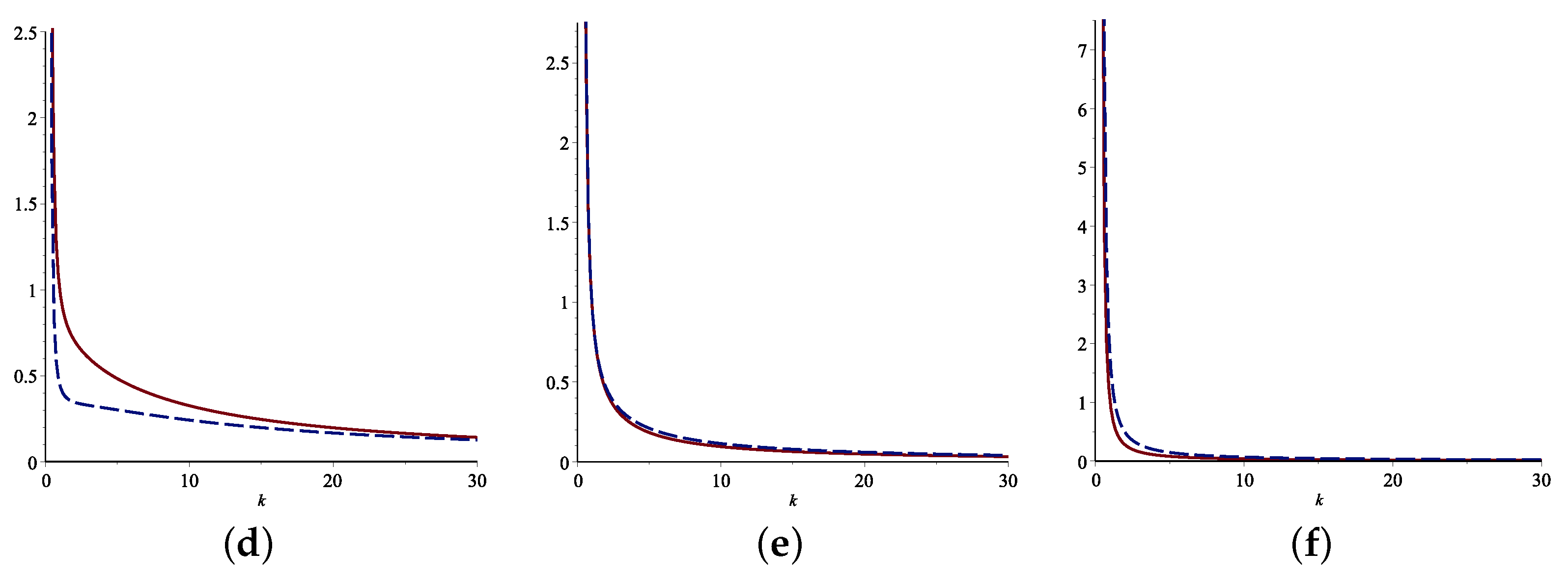 Entropy 24 01275 g001b