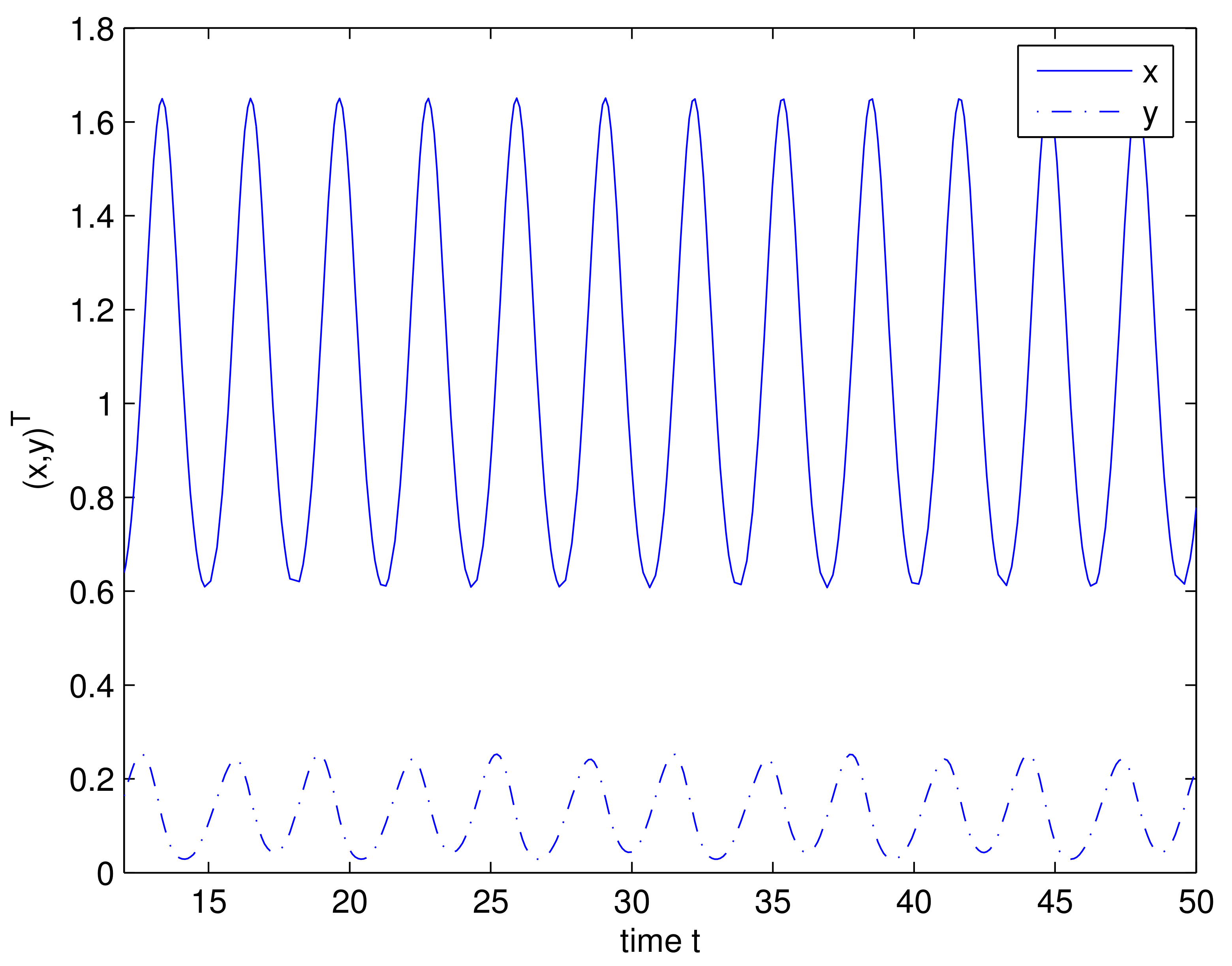 Entropy 24 01286 g001
