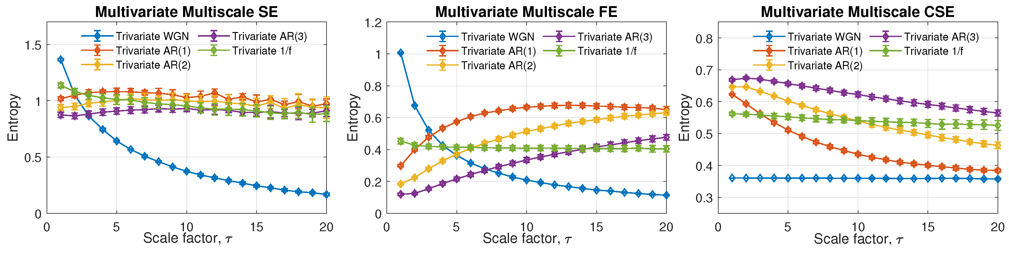Entropy 24 01287 g005