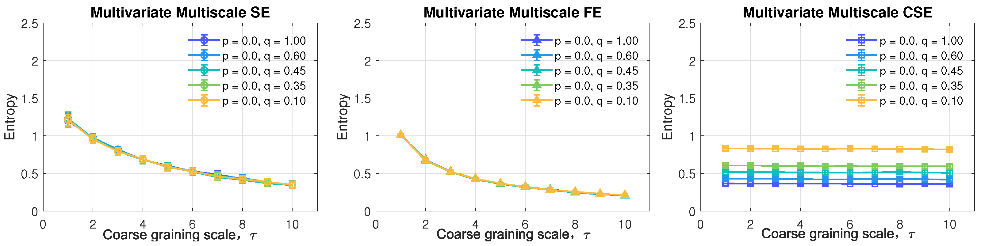 Entropy 24 01287 g009