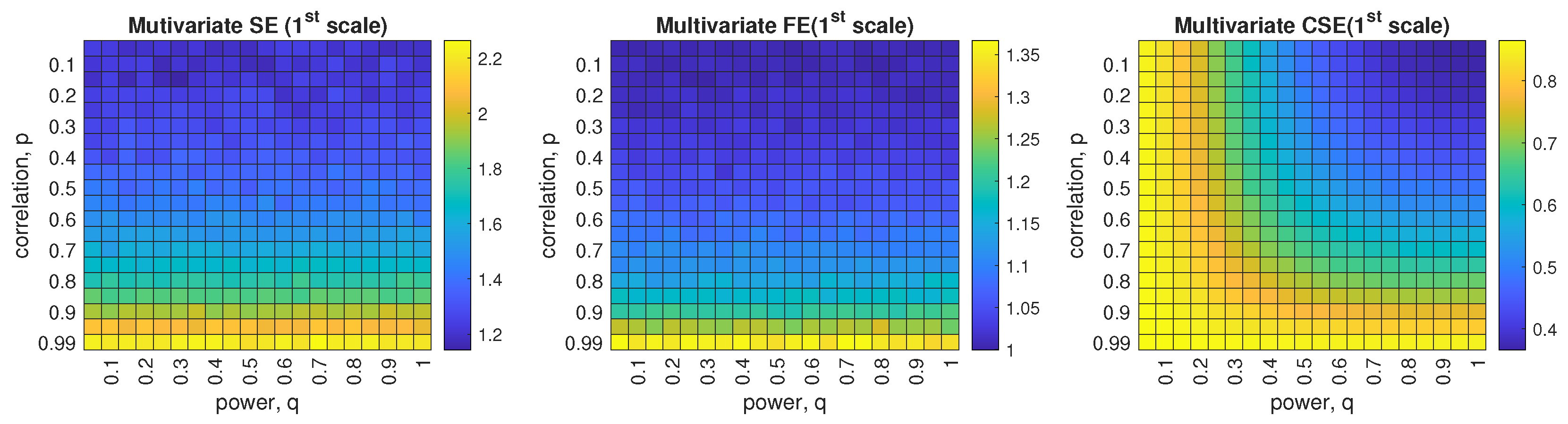 Entropy 24 01287 g012