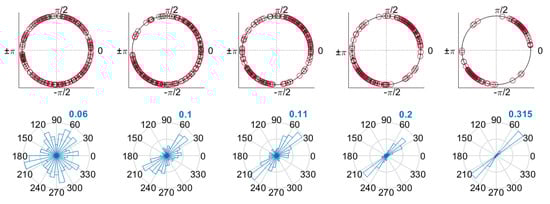 Entropy 24 01287 g0a1 550