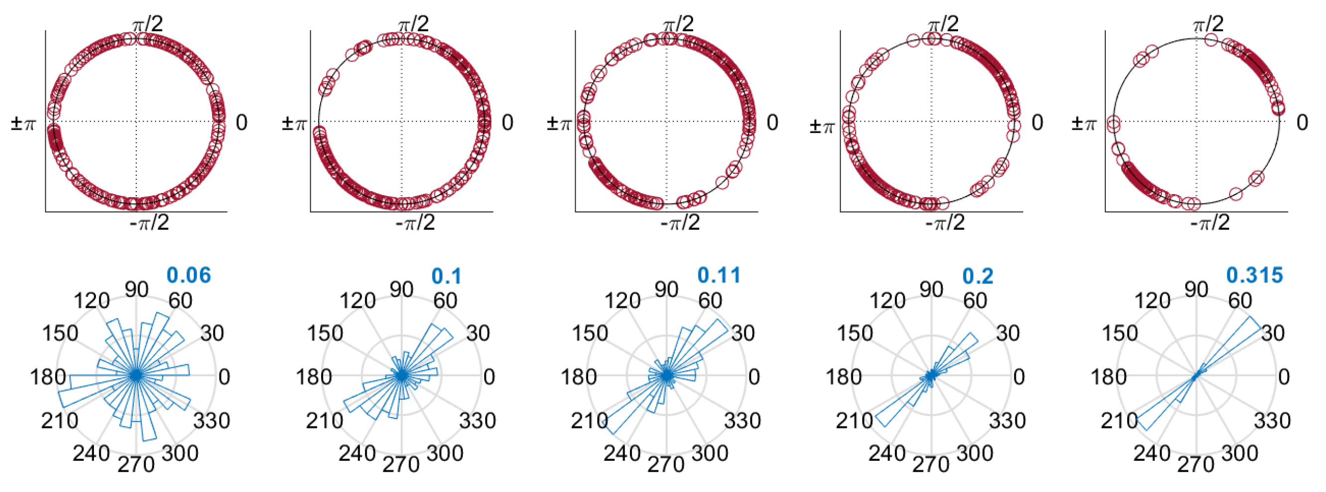 Entropy 24 01287 g0a1