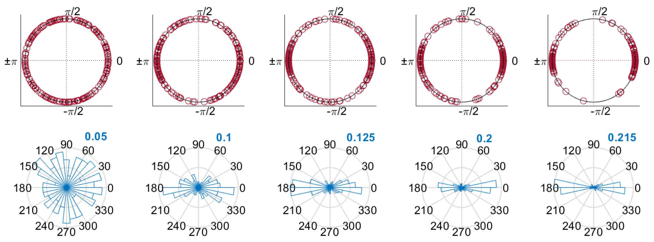 Entropy 24 01287 g0a3