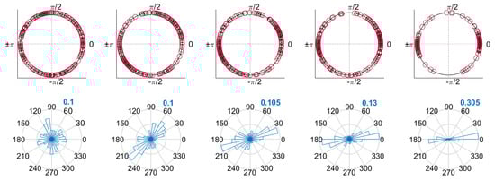 Entropy 24 01287 g0a5 550