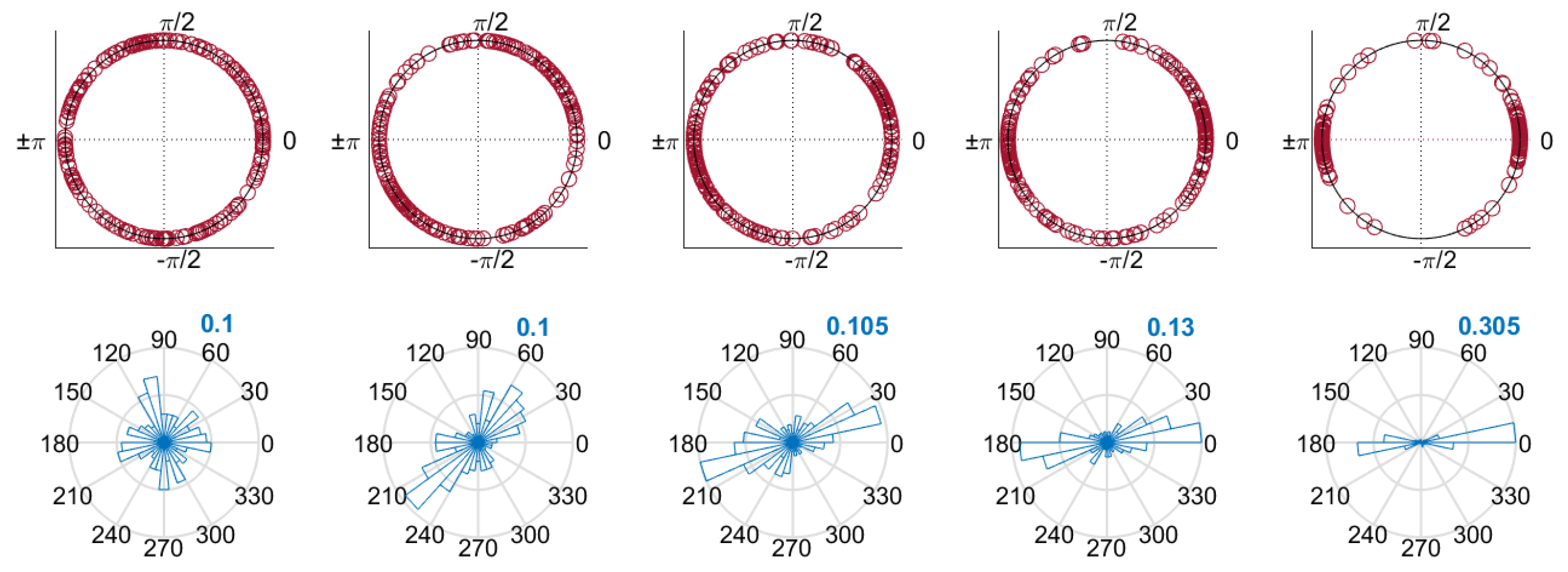 Entropy 24 01287 g0a5