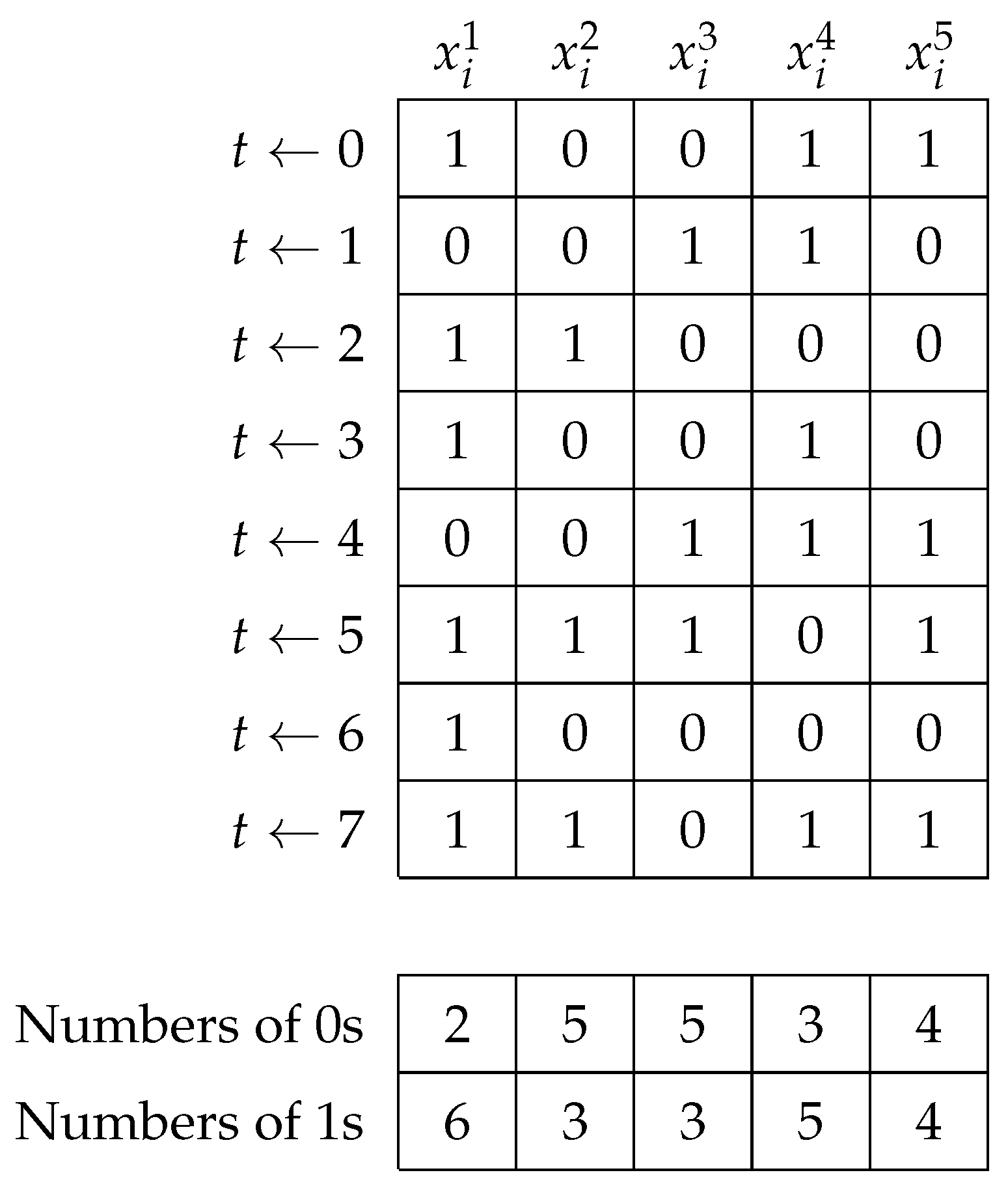 Entropy 24 01293 g001 Entropy 24 01293 g001