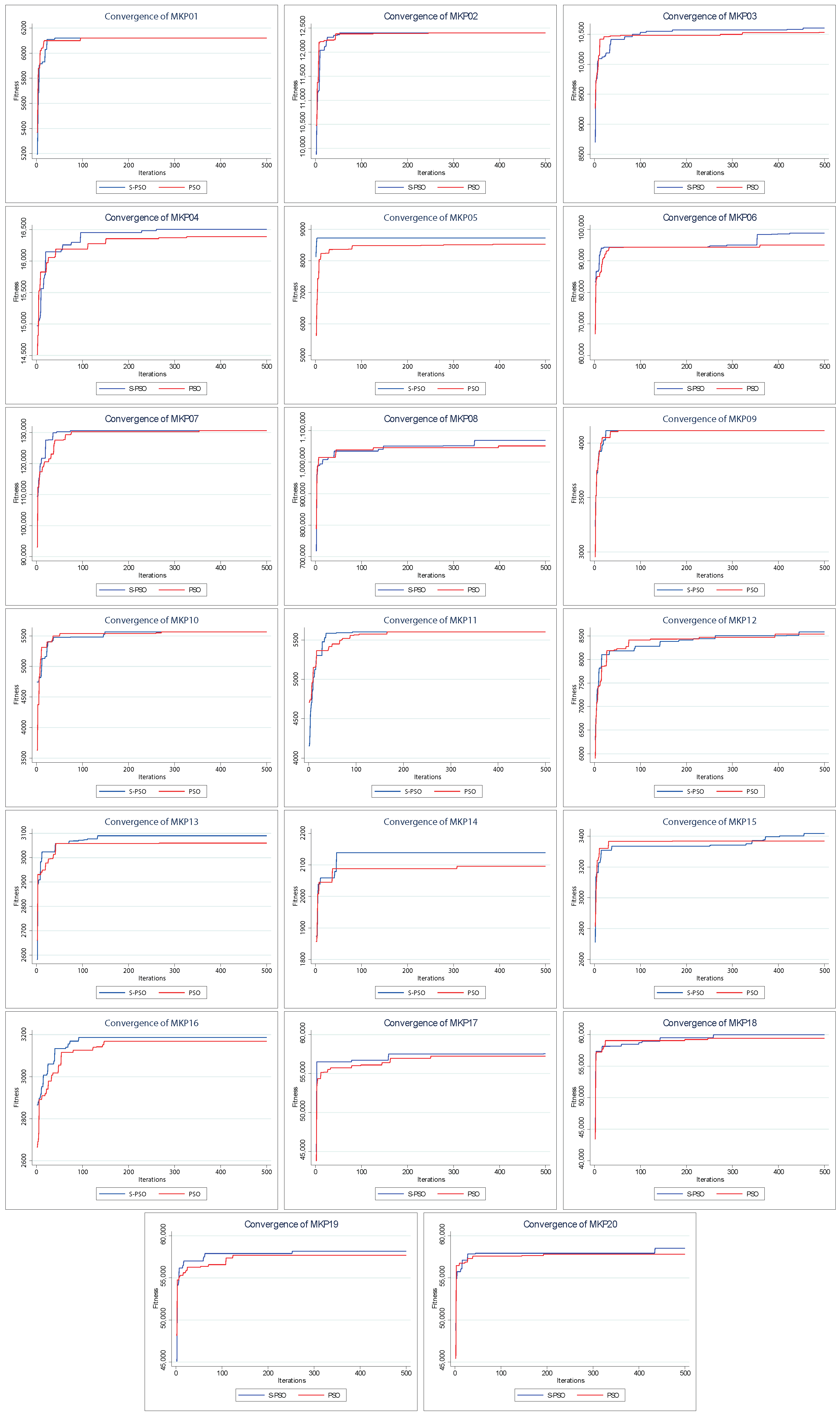 Entropy 24 01293 g004 Entropy 24 01293 g004