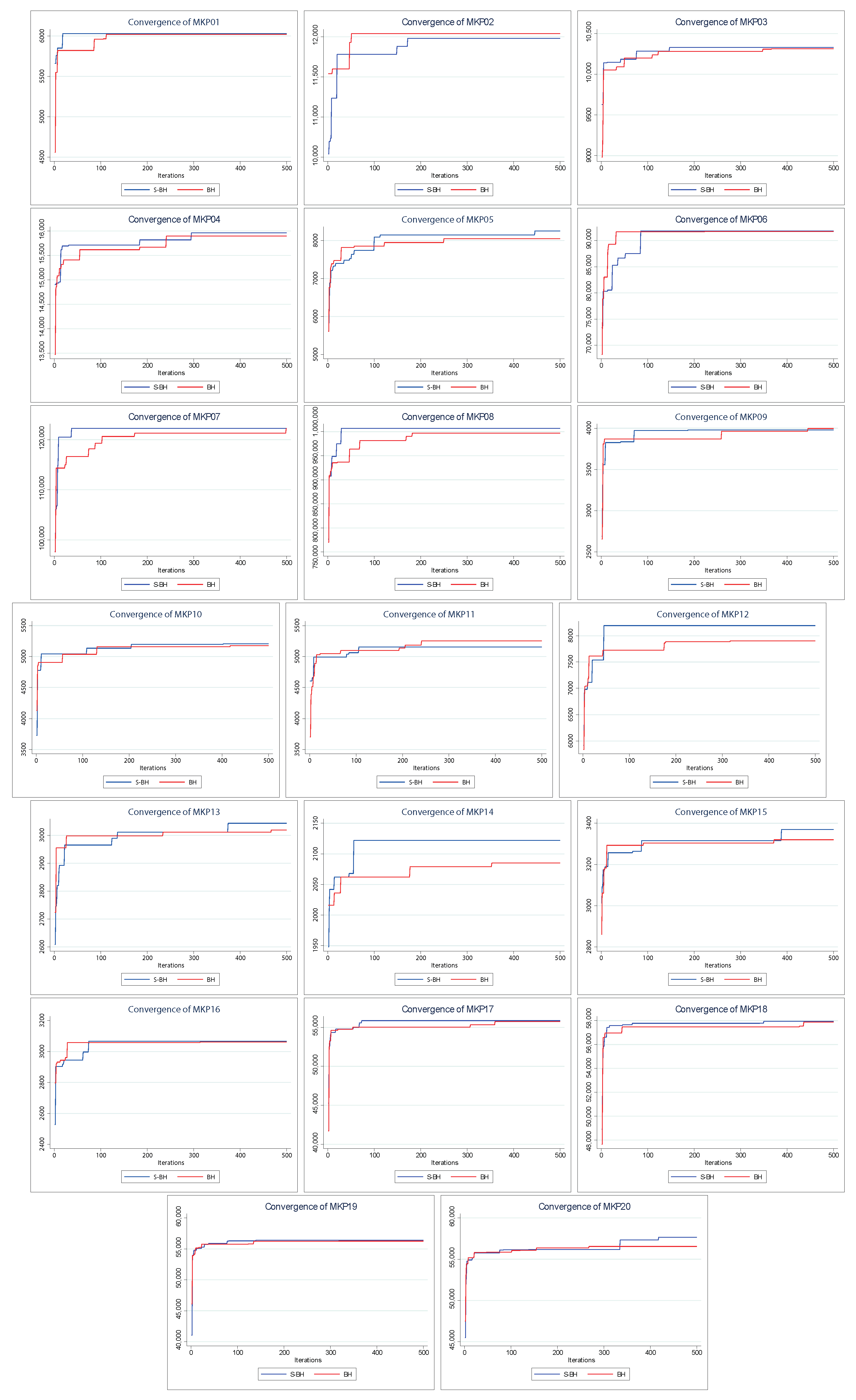 Entropy 24 01293 g008 Entropy 24 01293 g008
