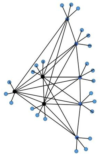 Entropy 24 01296 g004 550