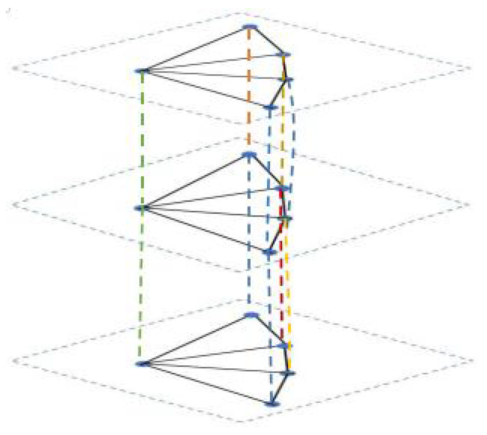 Entropy 24 01296 g005