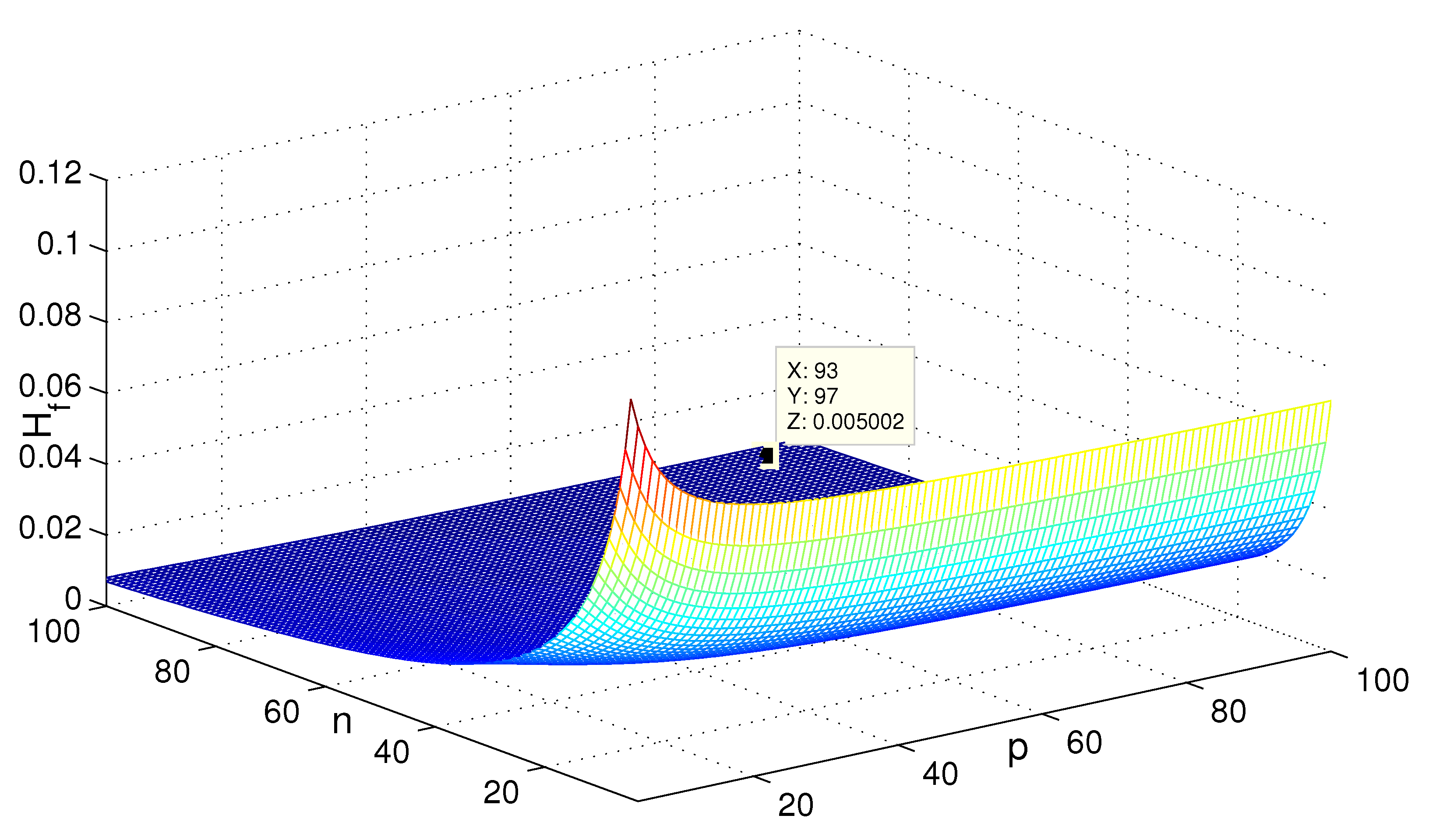 Entropy 24 01296 g006