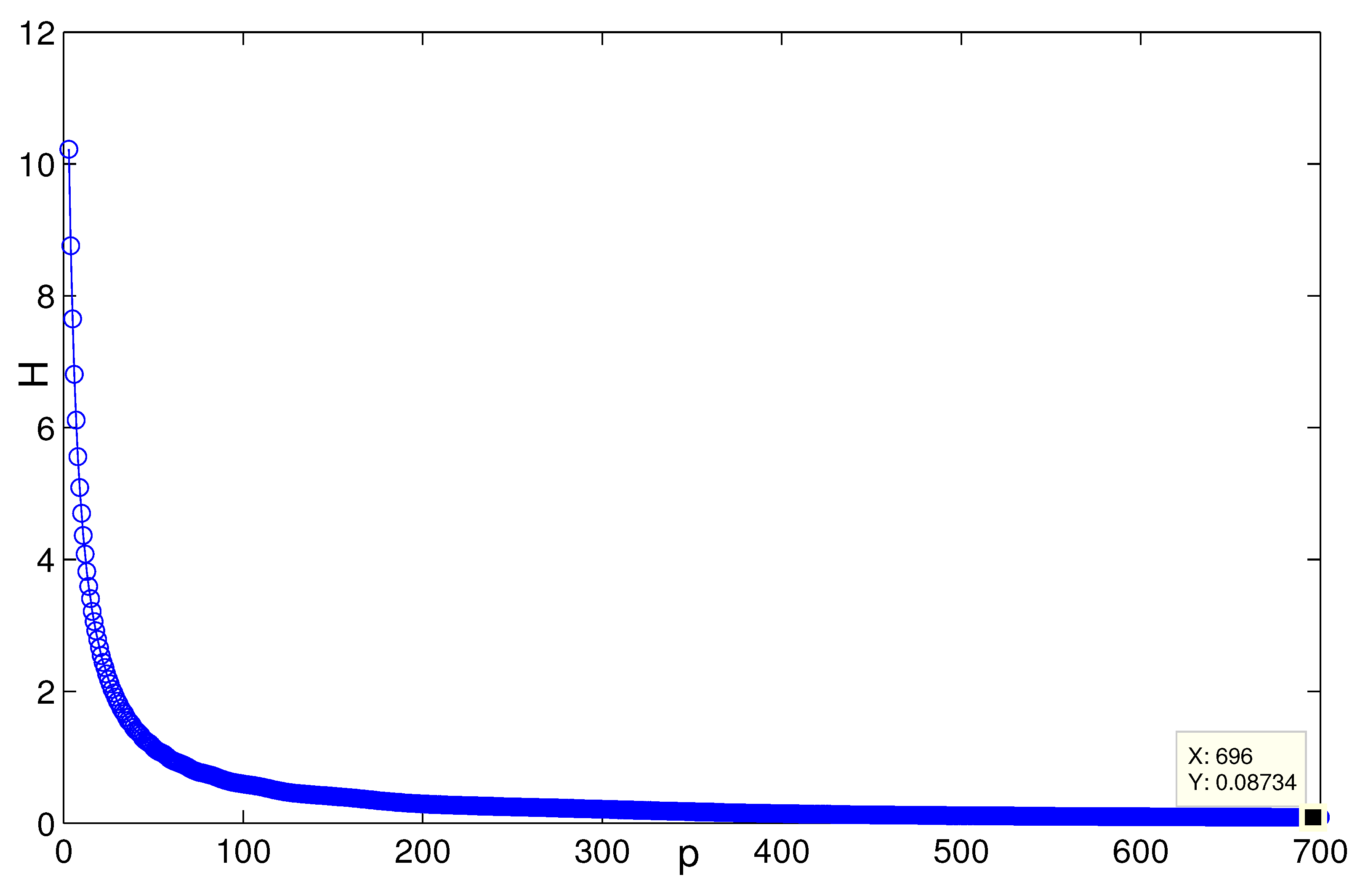 Entropy 24 01296 g008
