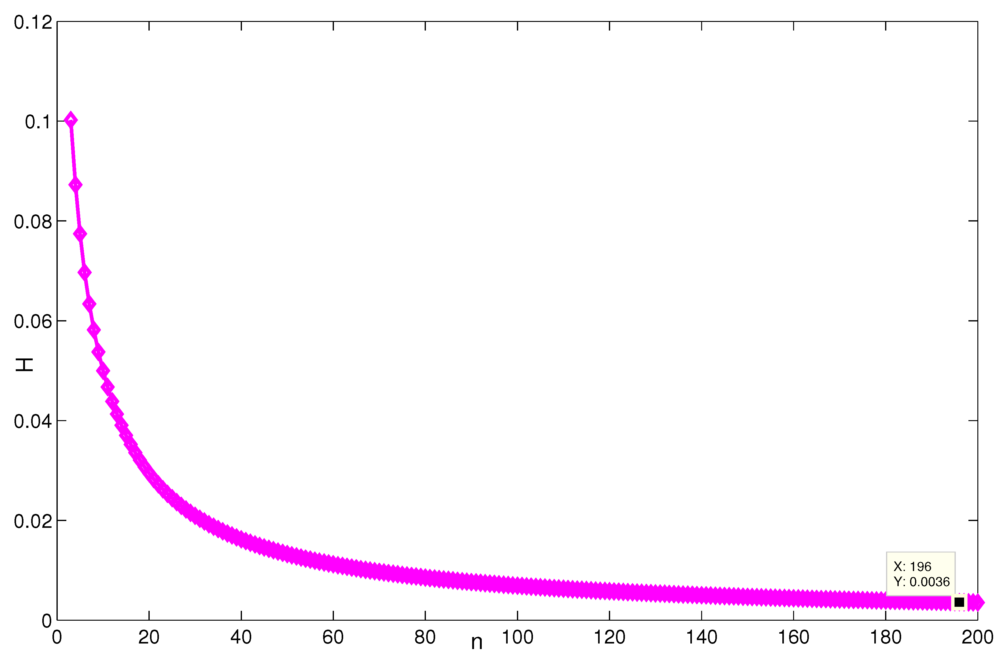 Entropy 24 01296 g009