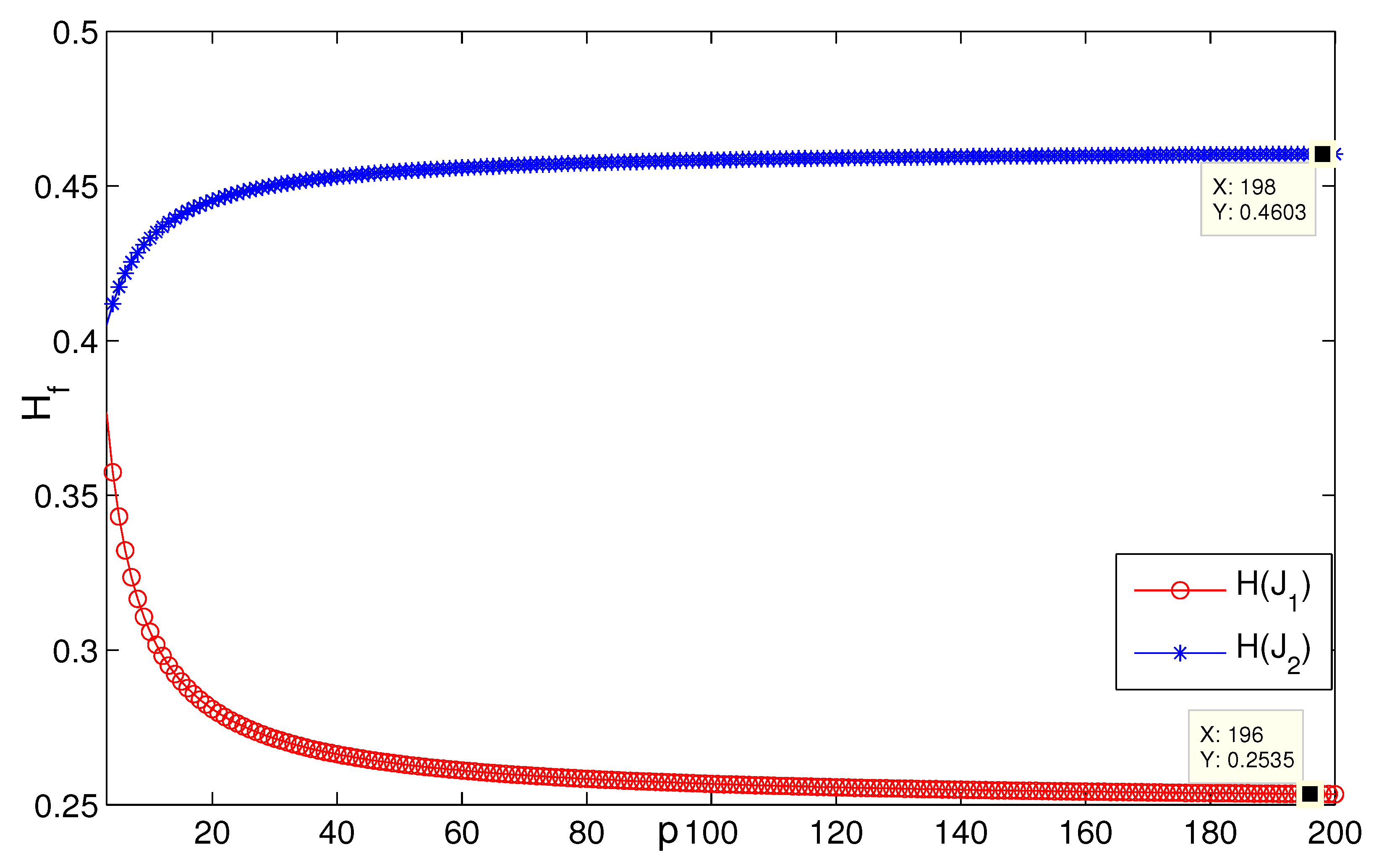 Entropy 24 01296 g010
