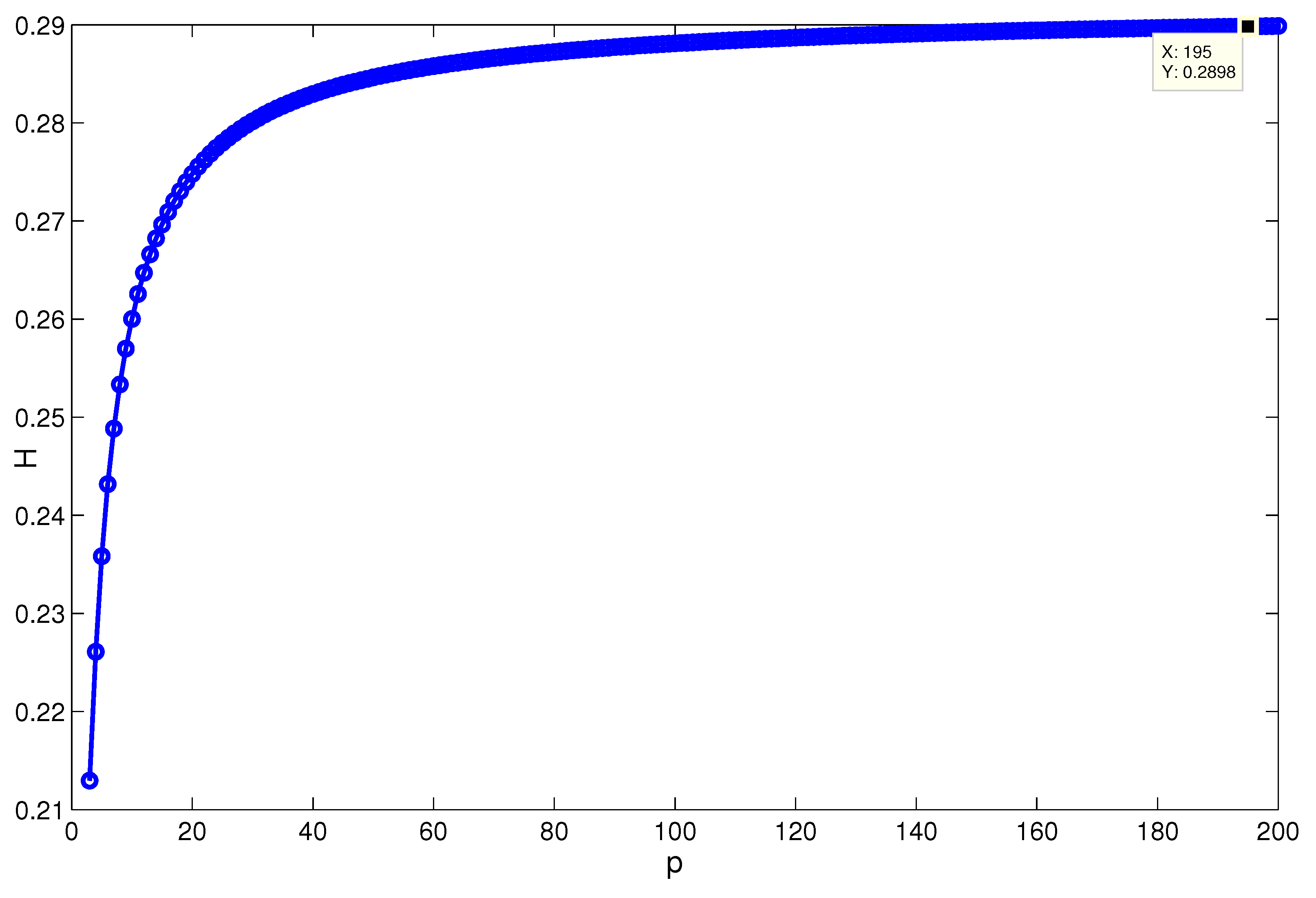Entropy 24 01296 g013