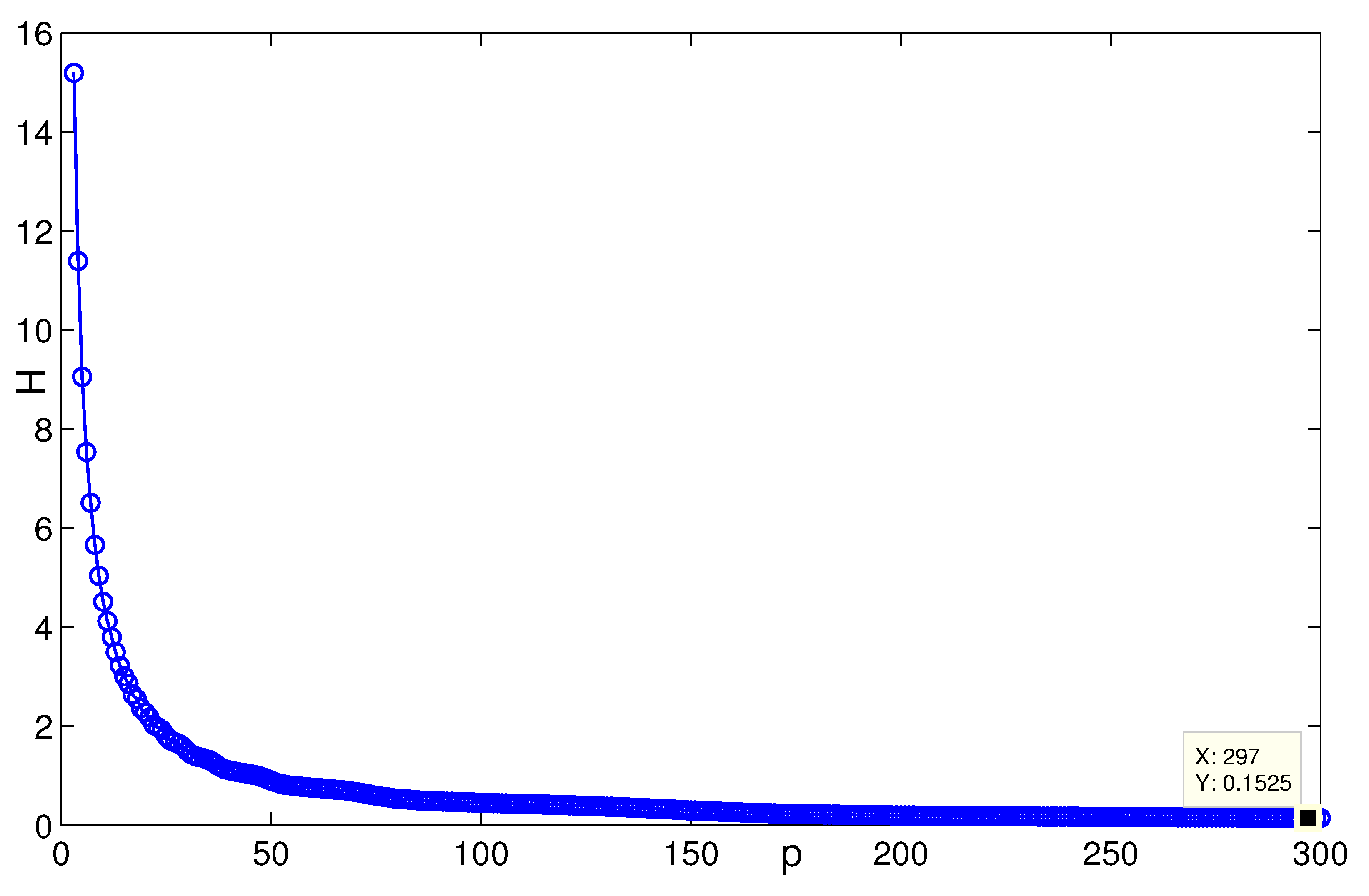 Entropy 24 01296 g014