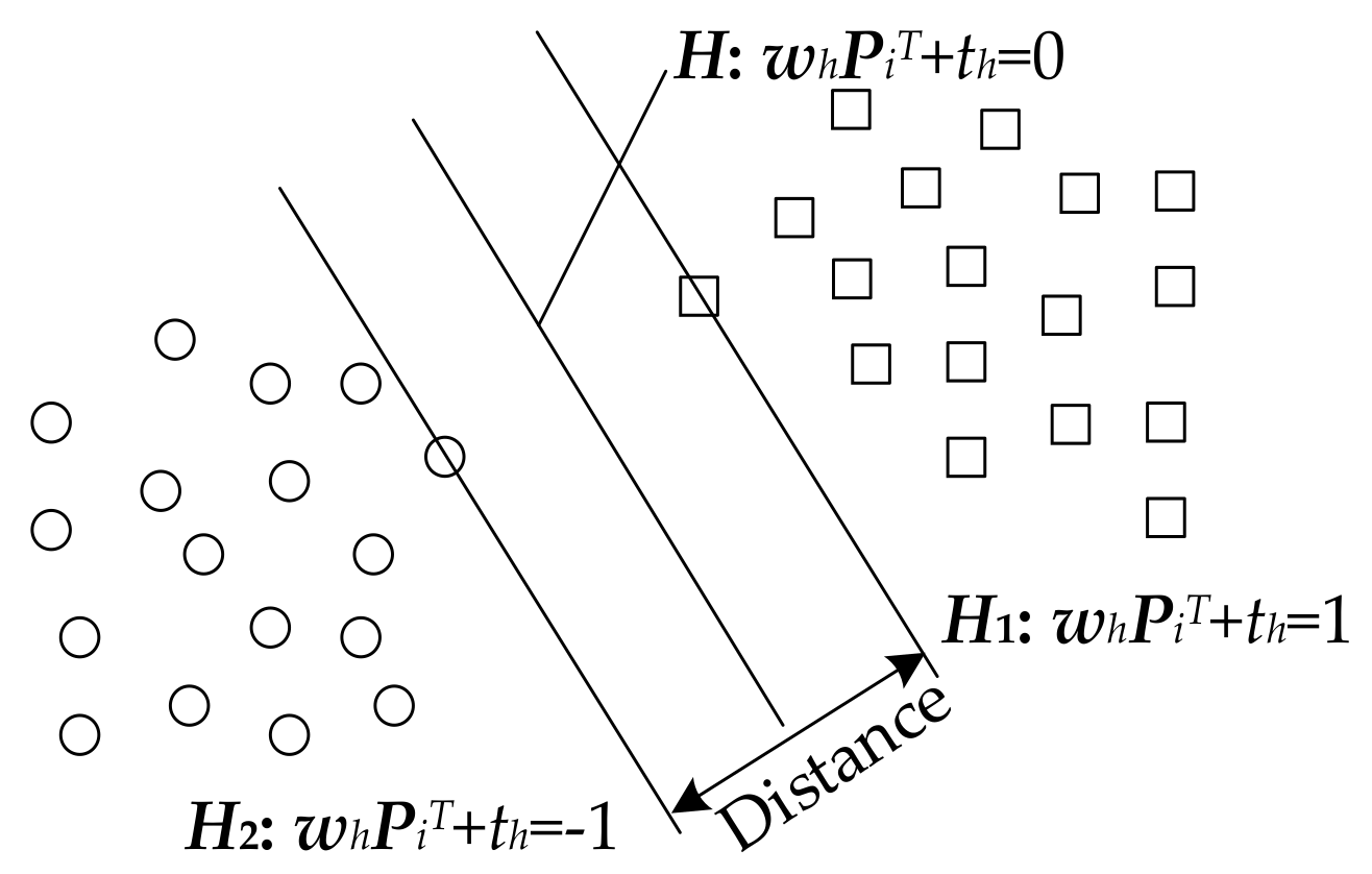 Entropy 24 01304 g006 Entropy 24 01304 g006