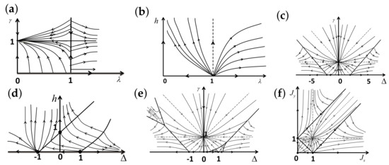Entropy 24 01306 g028