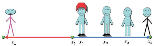 Entropy 24 01306 g0a1