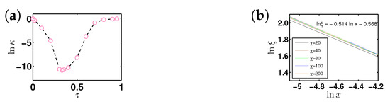 Entropy 24 01306 g0a10