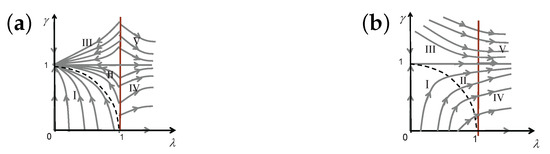 Entropy 24 01306 g0a14