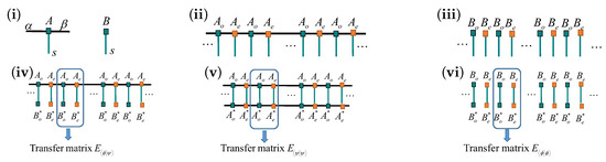 Entropy 24 01306 g0a7