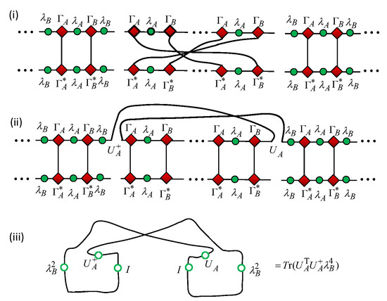 Entropy 24 01306 g0a8